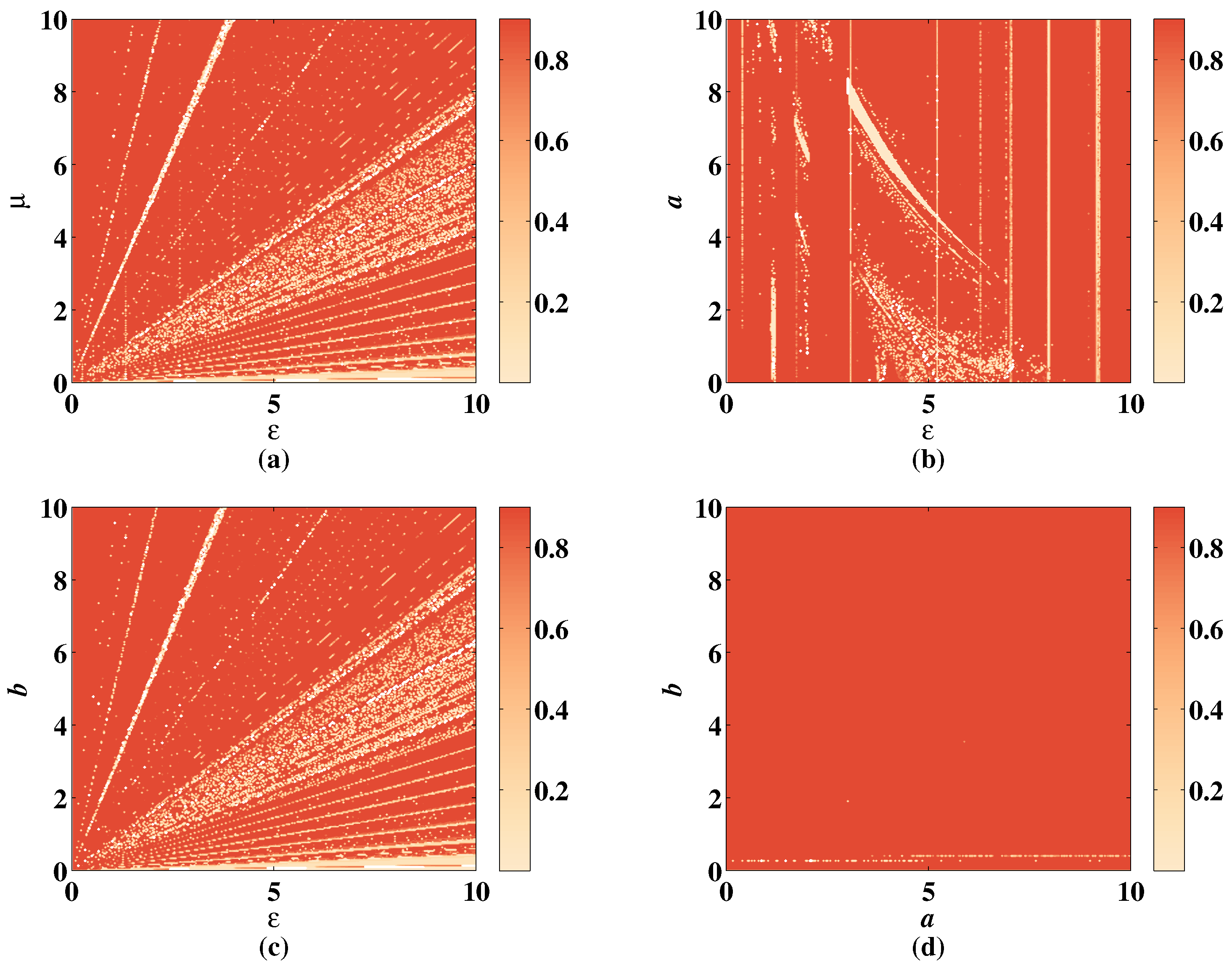 Symmetry 14 01019 g020