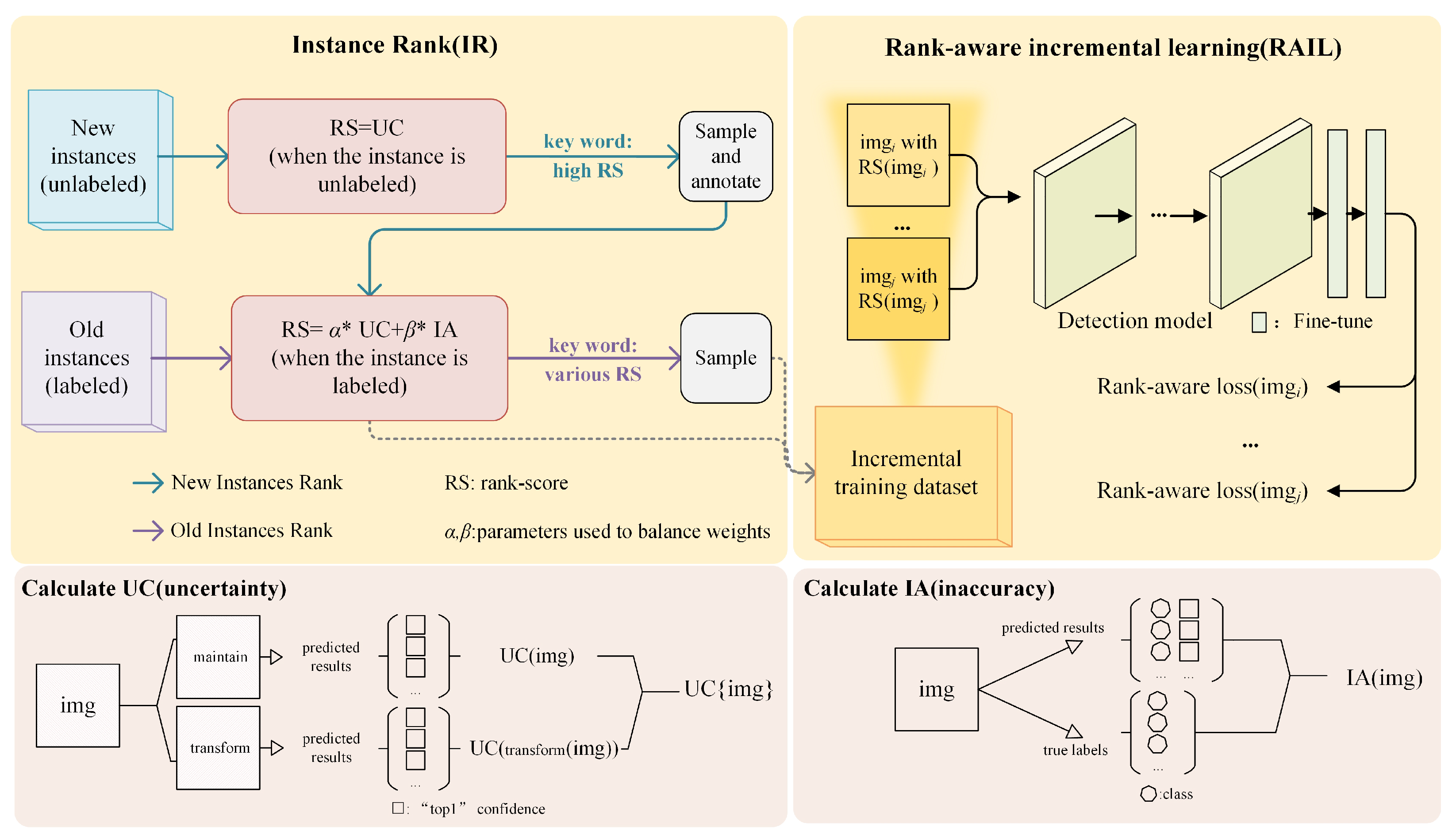 Symmetry 14 01020 g002