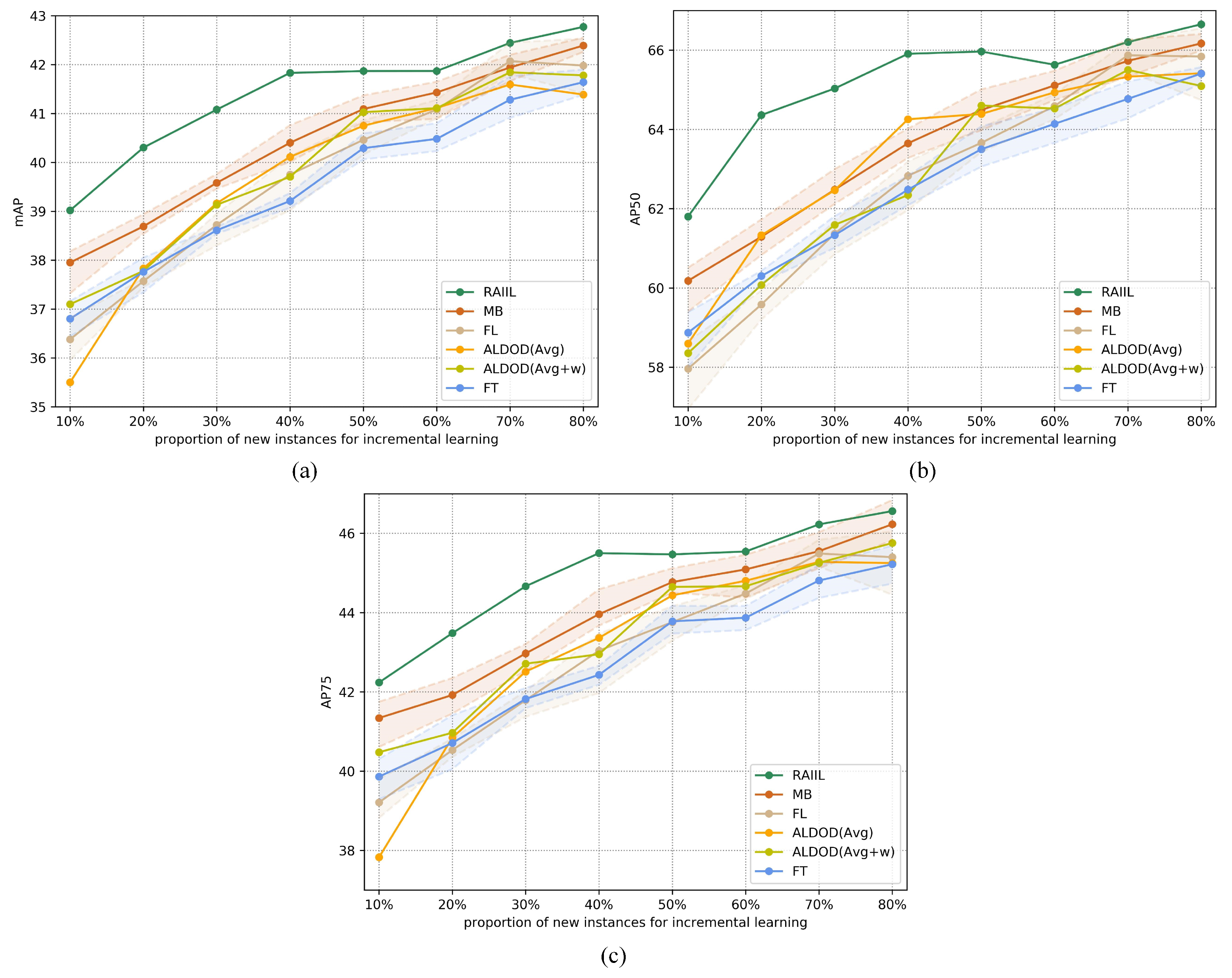 Symmetry 14 01020 g003