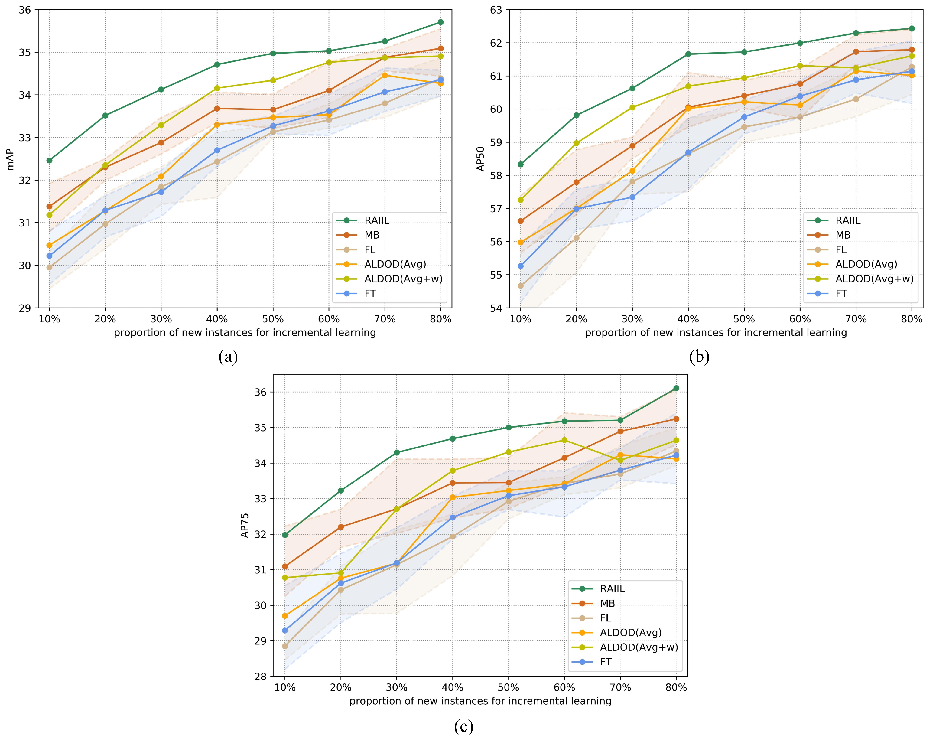 Symmetry 14 01020 g004