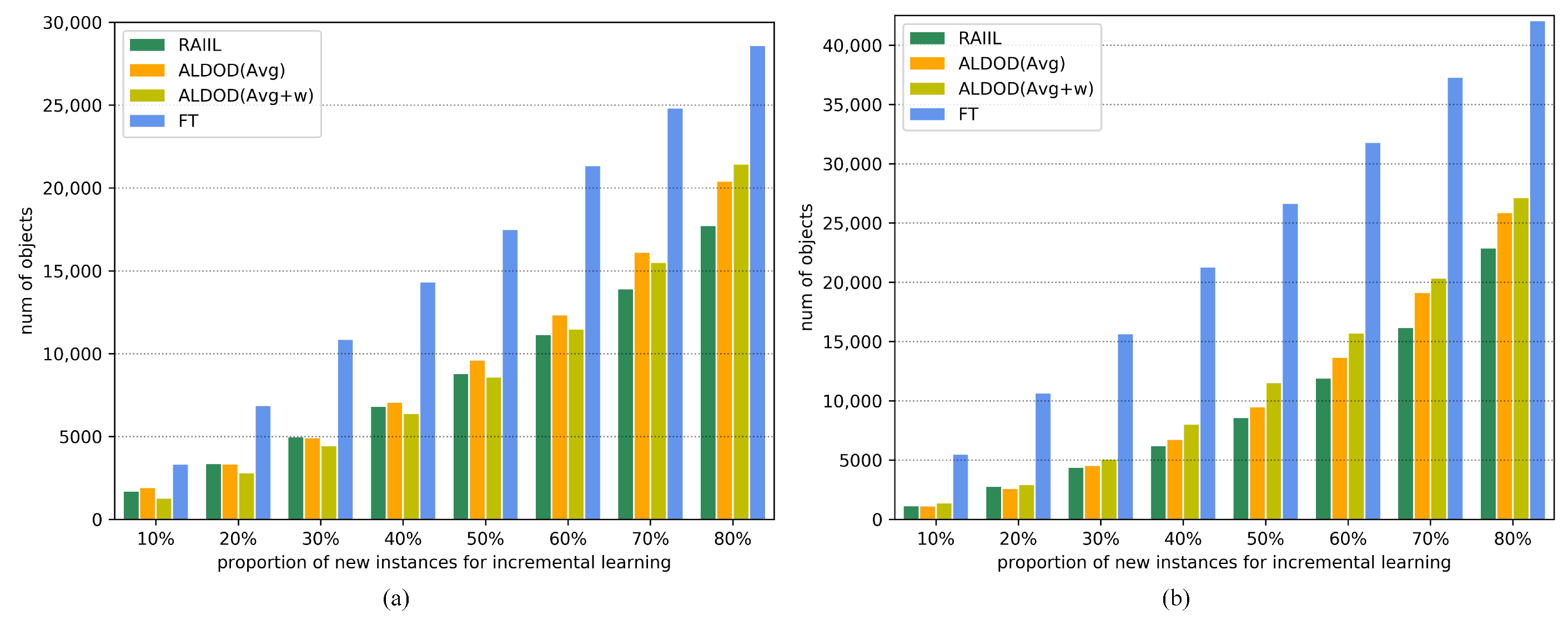 Symmetry 14 01020 g006