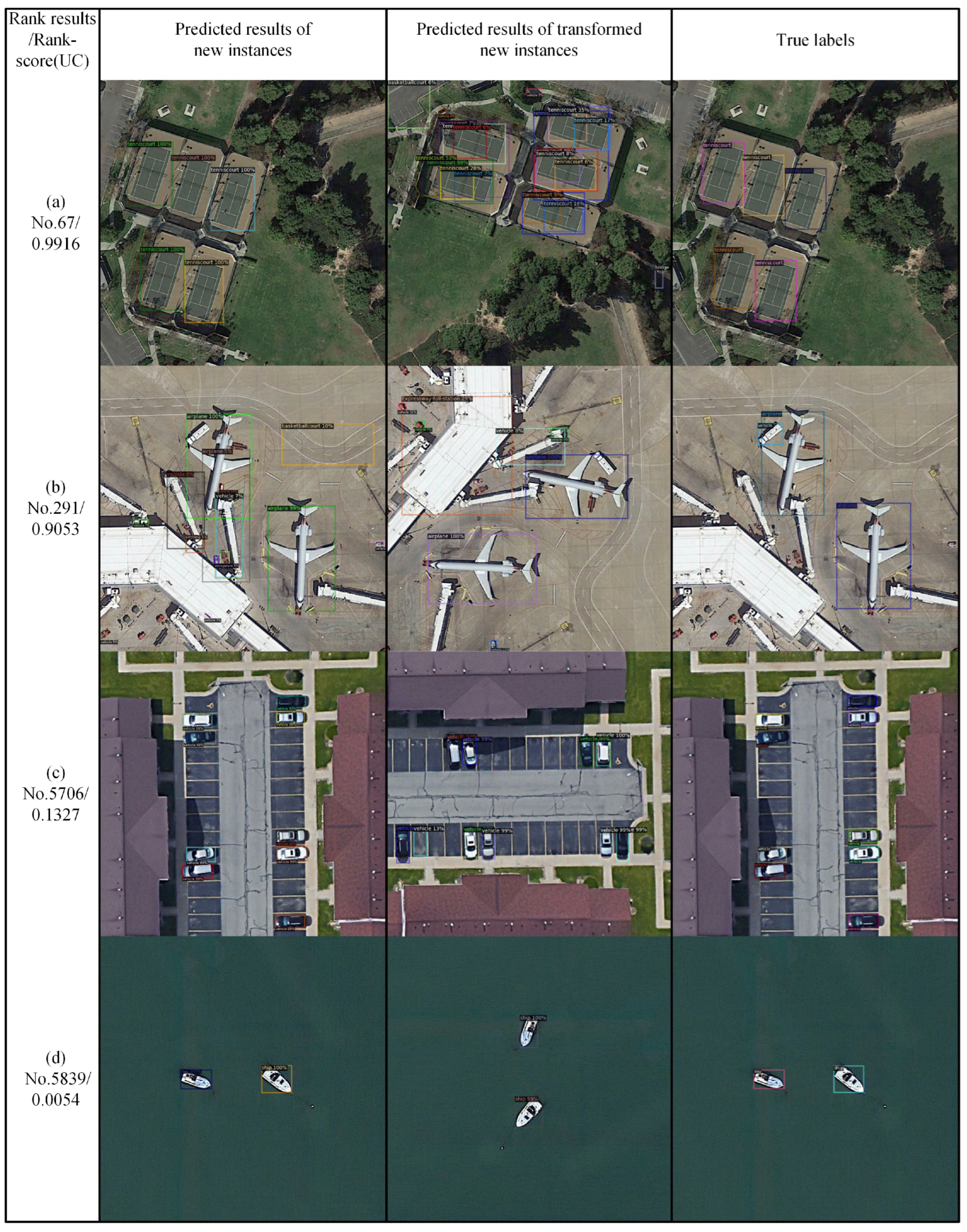 Symmetry 14 01020 g007