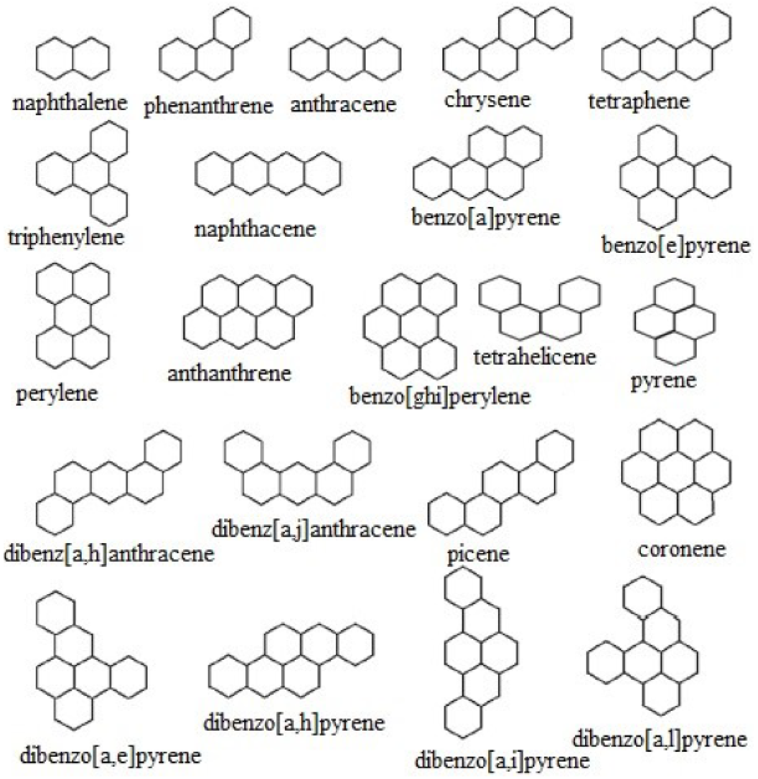 Symmetry 14 01022 g001