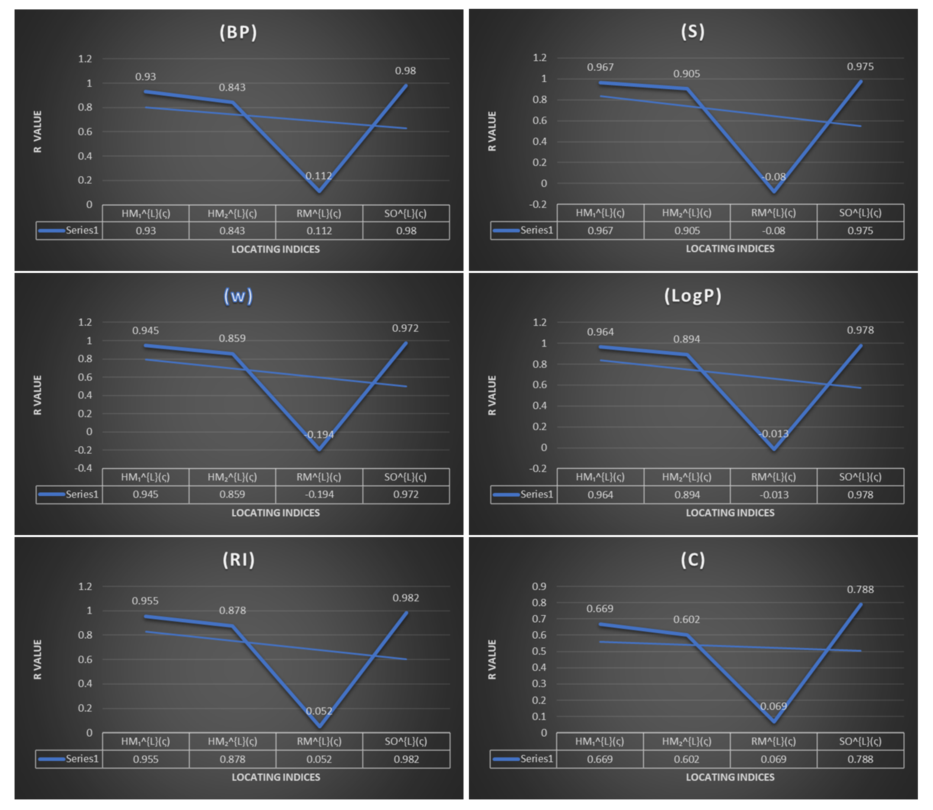 Symmetry 14 01022 g002