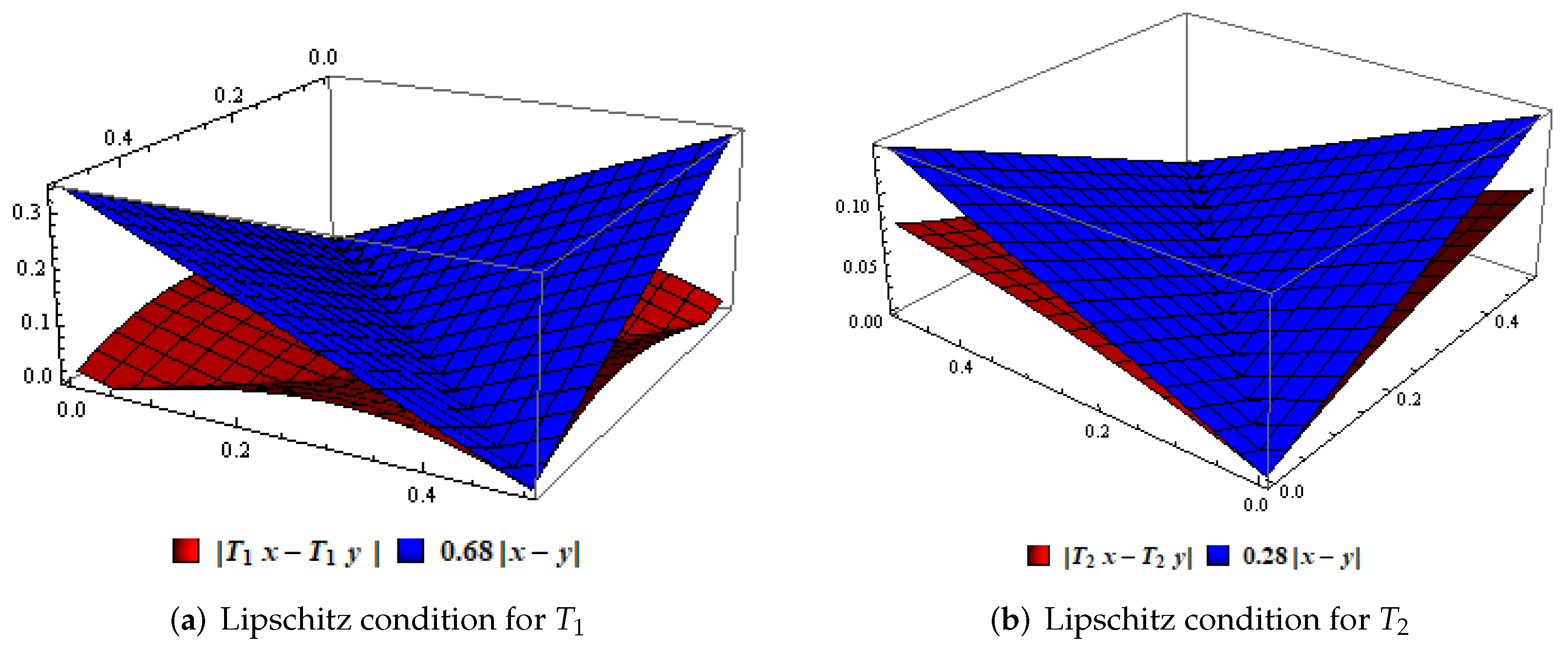 Symmetry 14 01025 g001