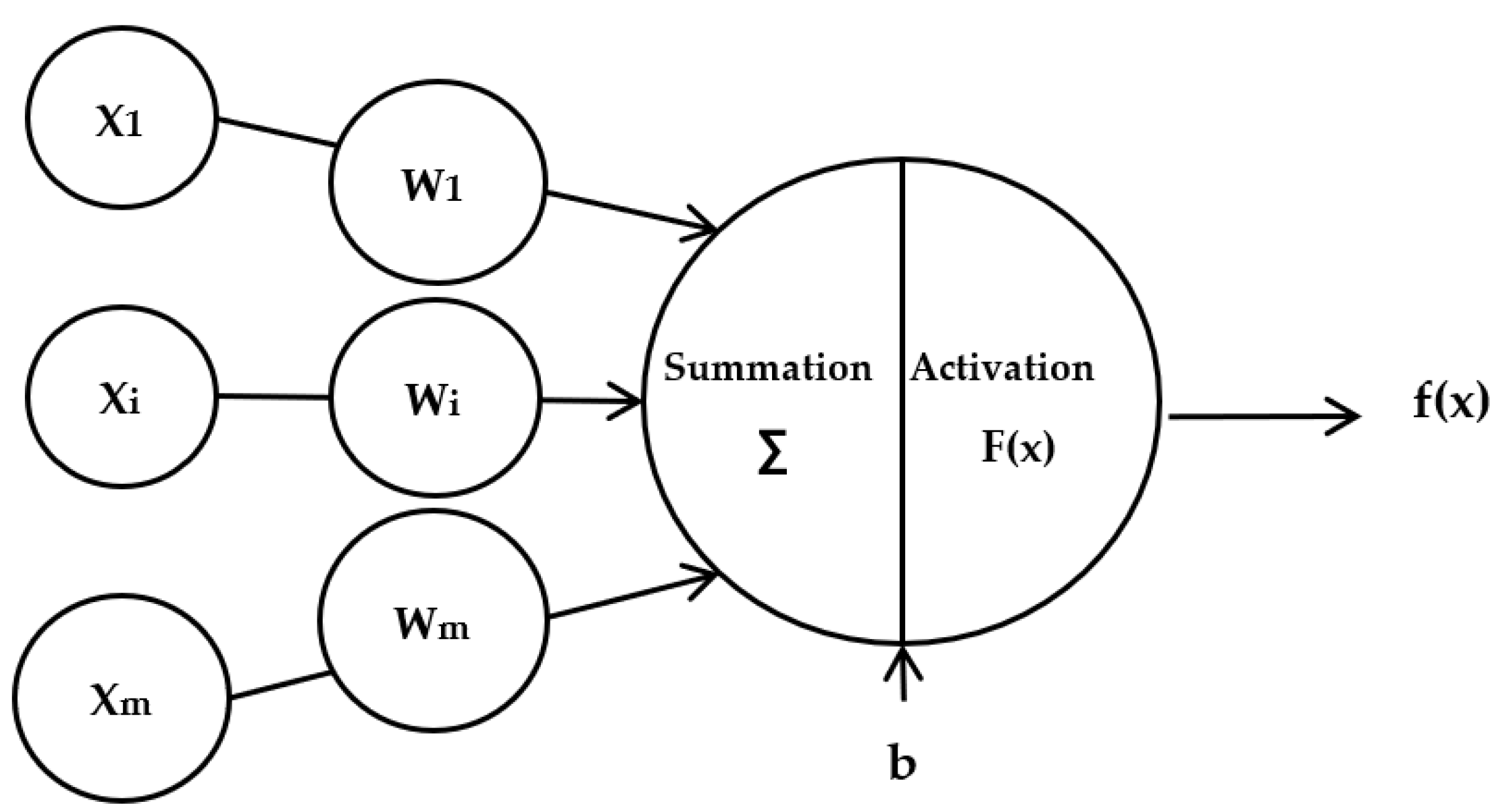 Symmetry 14 01027 g001