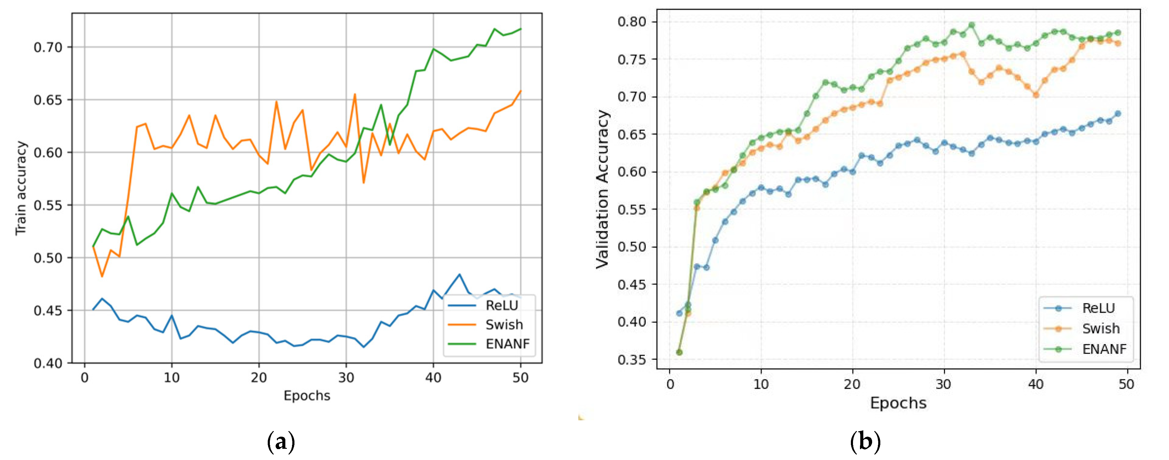 Symmetry 14 01027 g005
