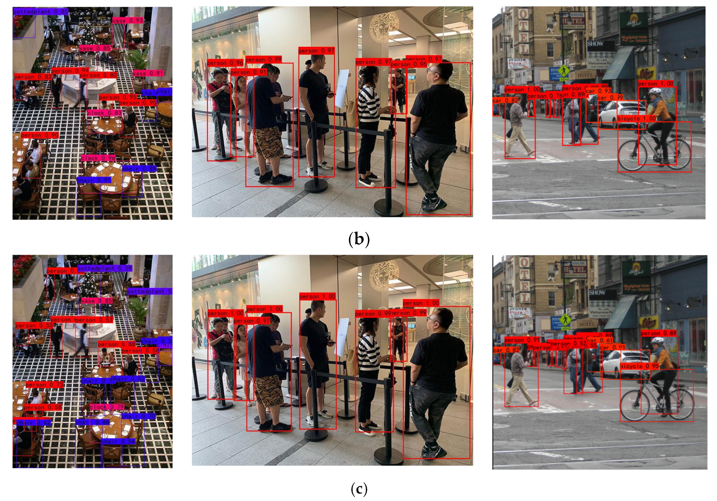 Symmetry 14 01027 g006b