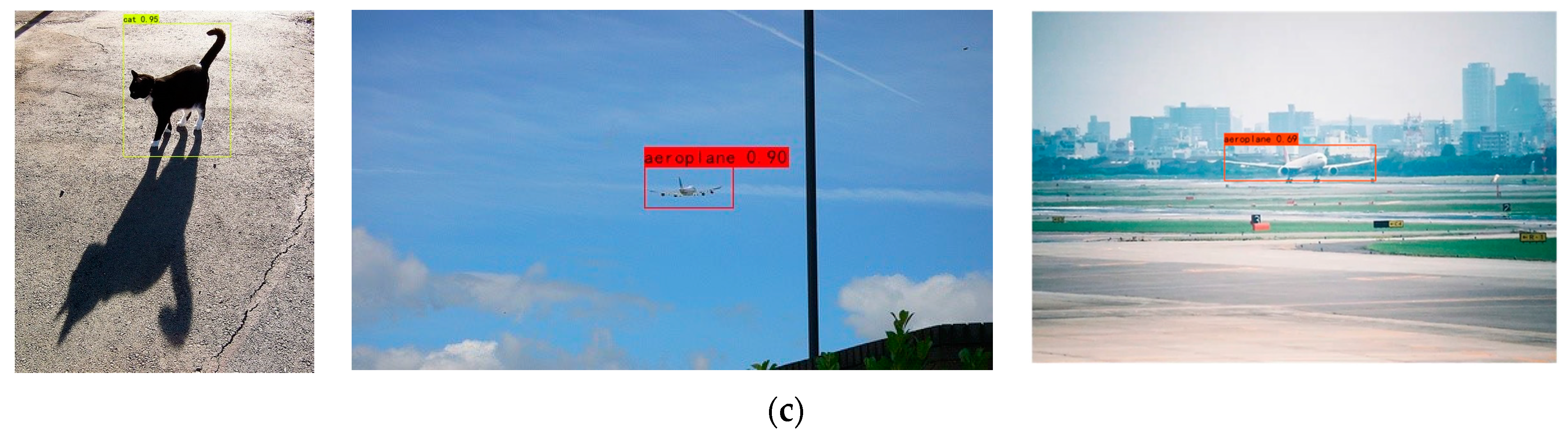 Symmetry 14 01027 g007b