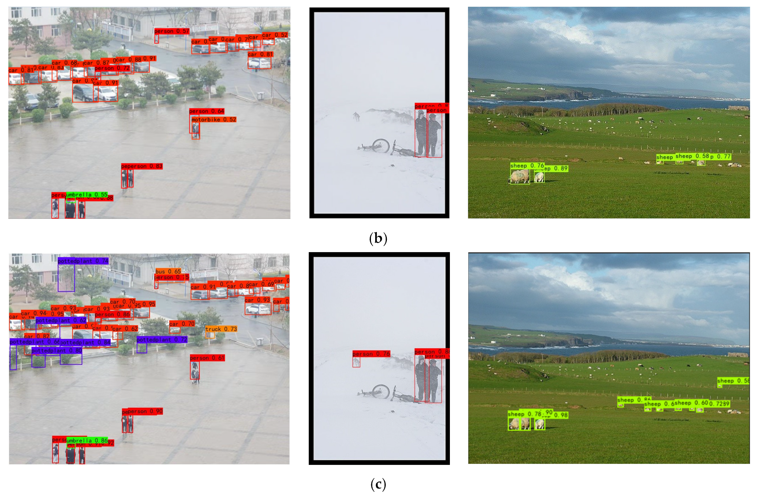 Symmetry 14 01027 g011b