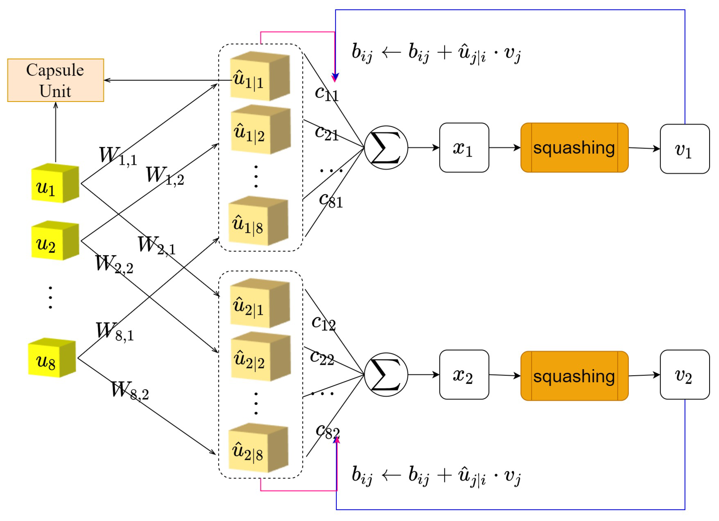 Symmetry 14 01034 g005