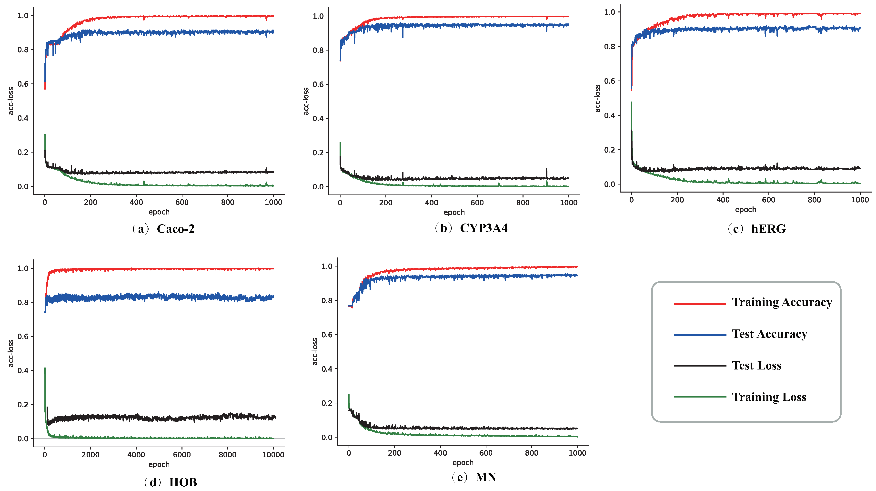 Symmetry 14 01034 g006