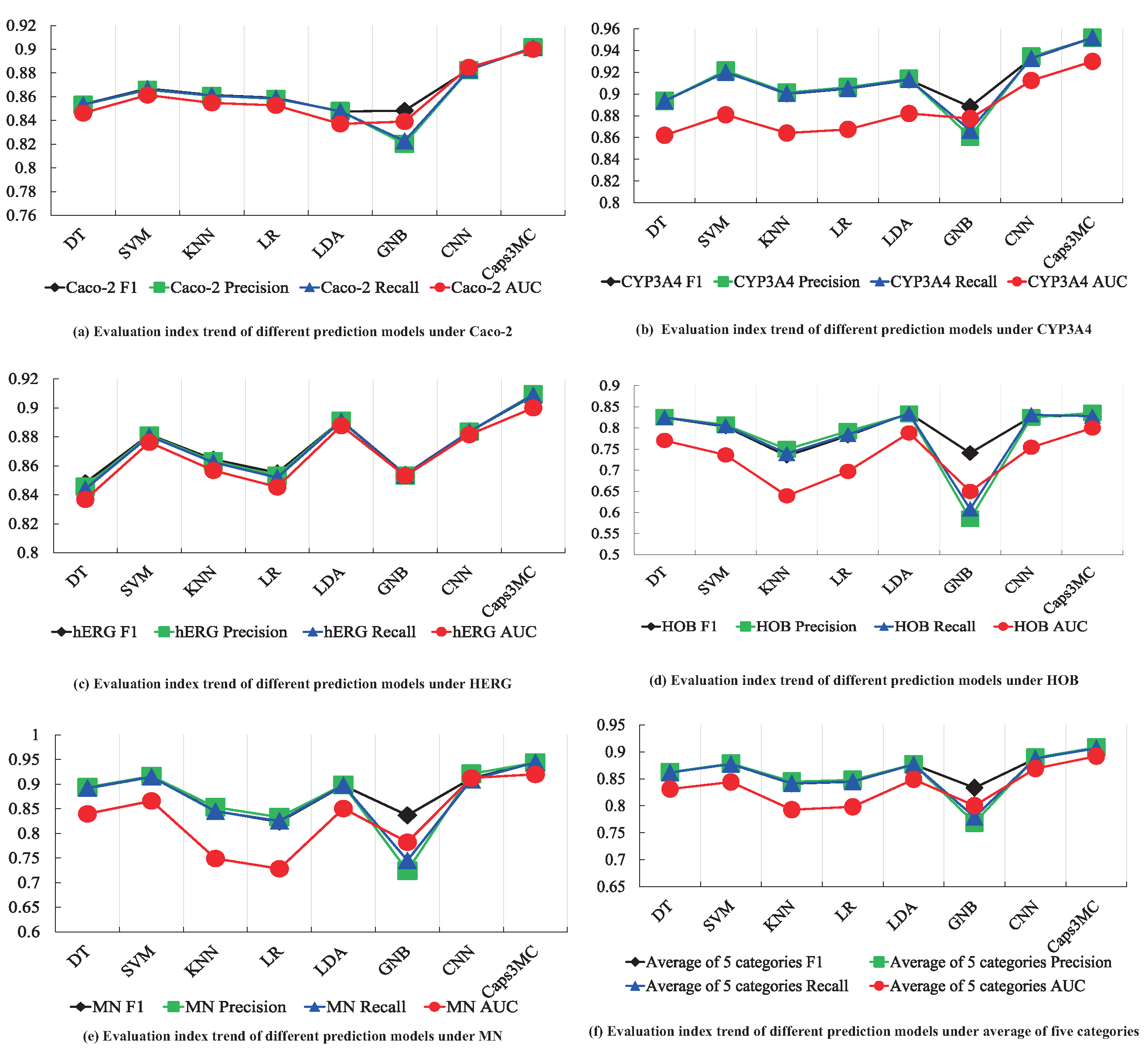 Symmetry 14 01034 g009