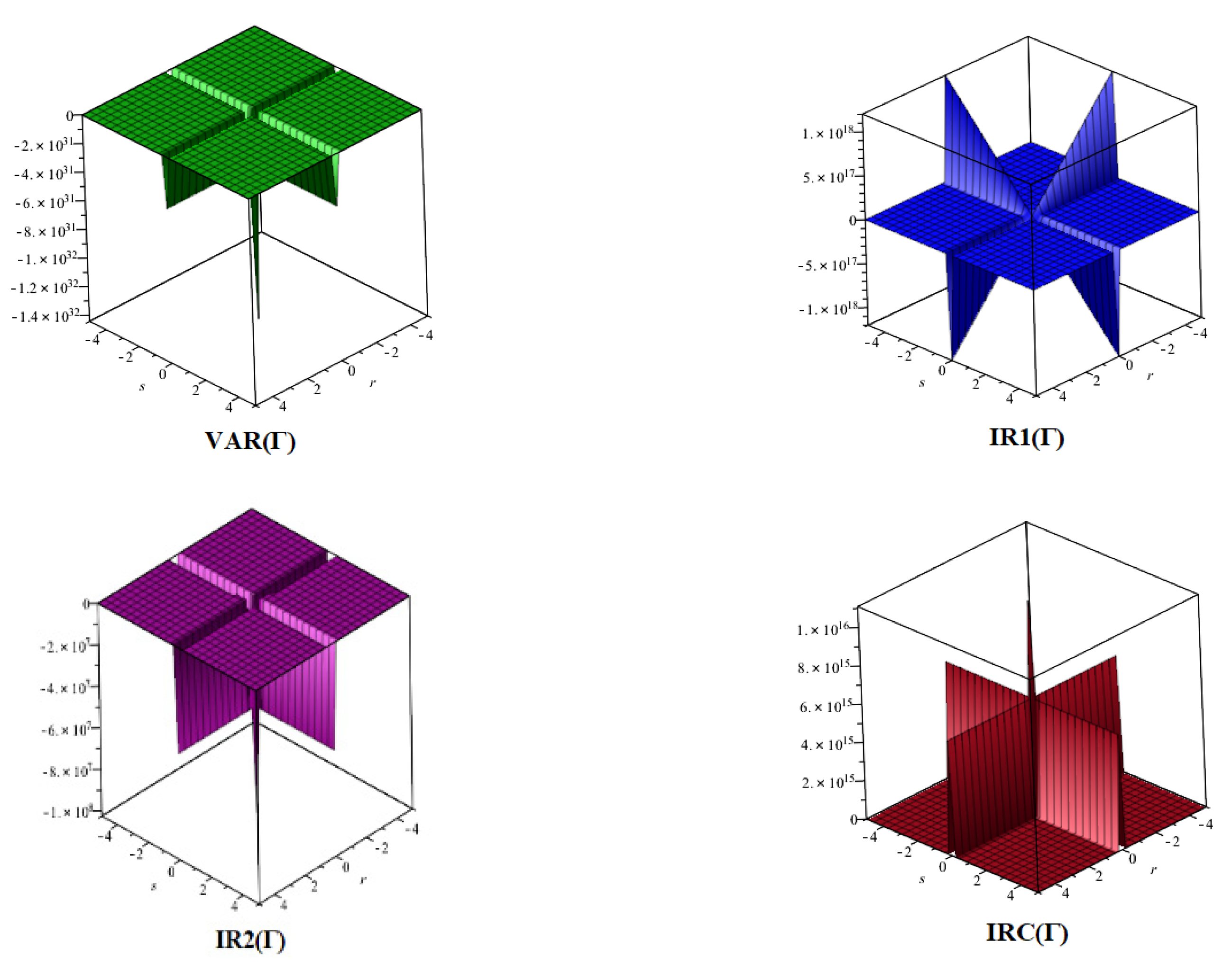 Symmetry 14 01037 g004