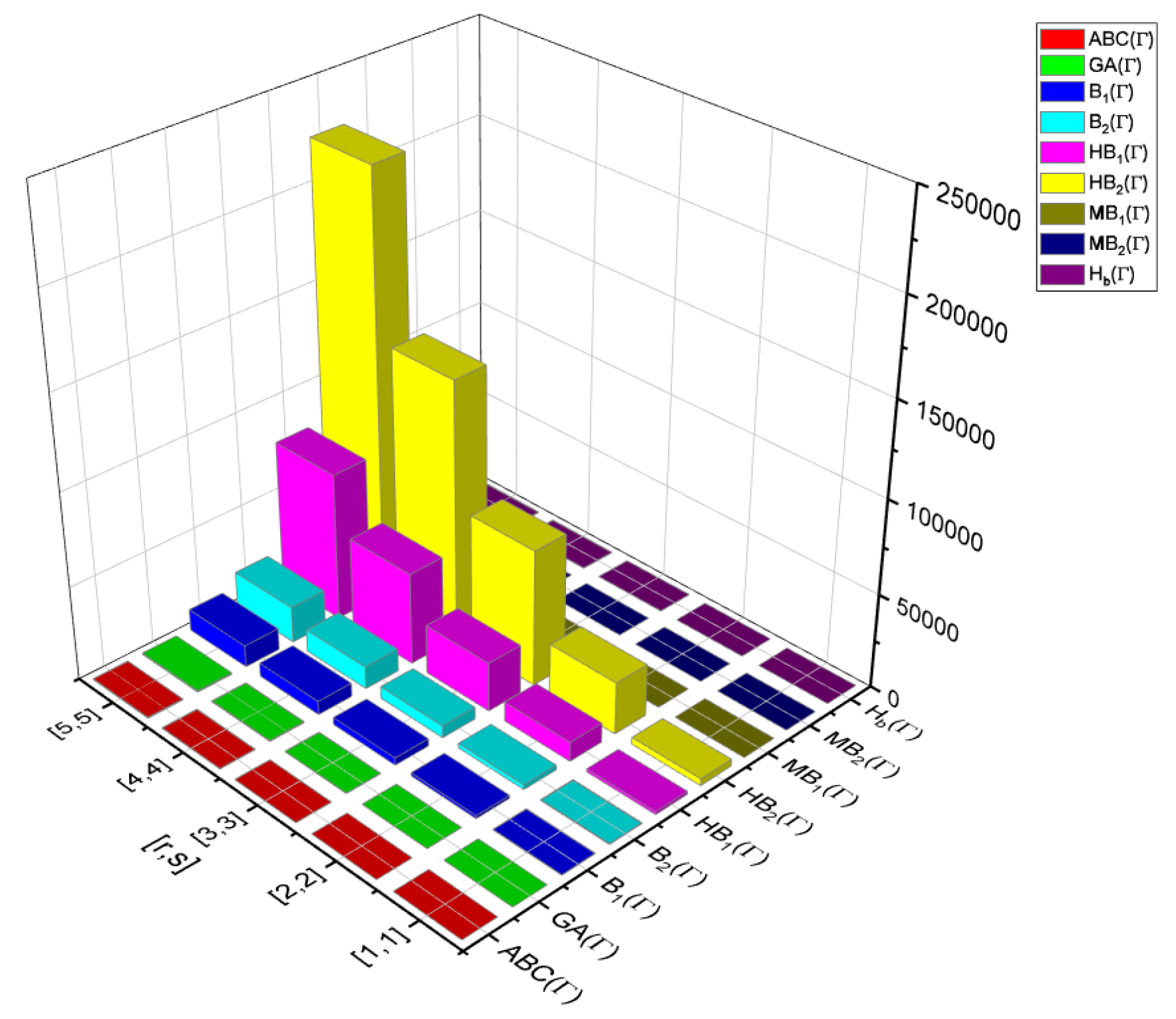 Symmetry 14 01037 g006