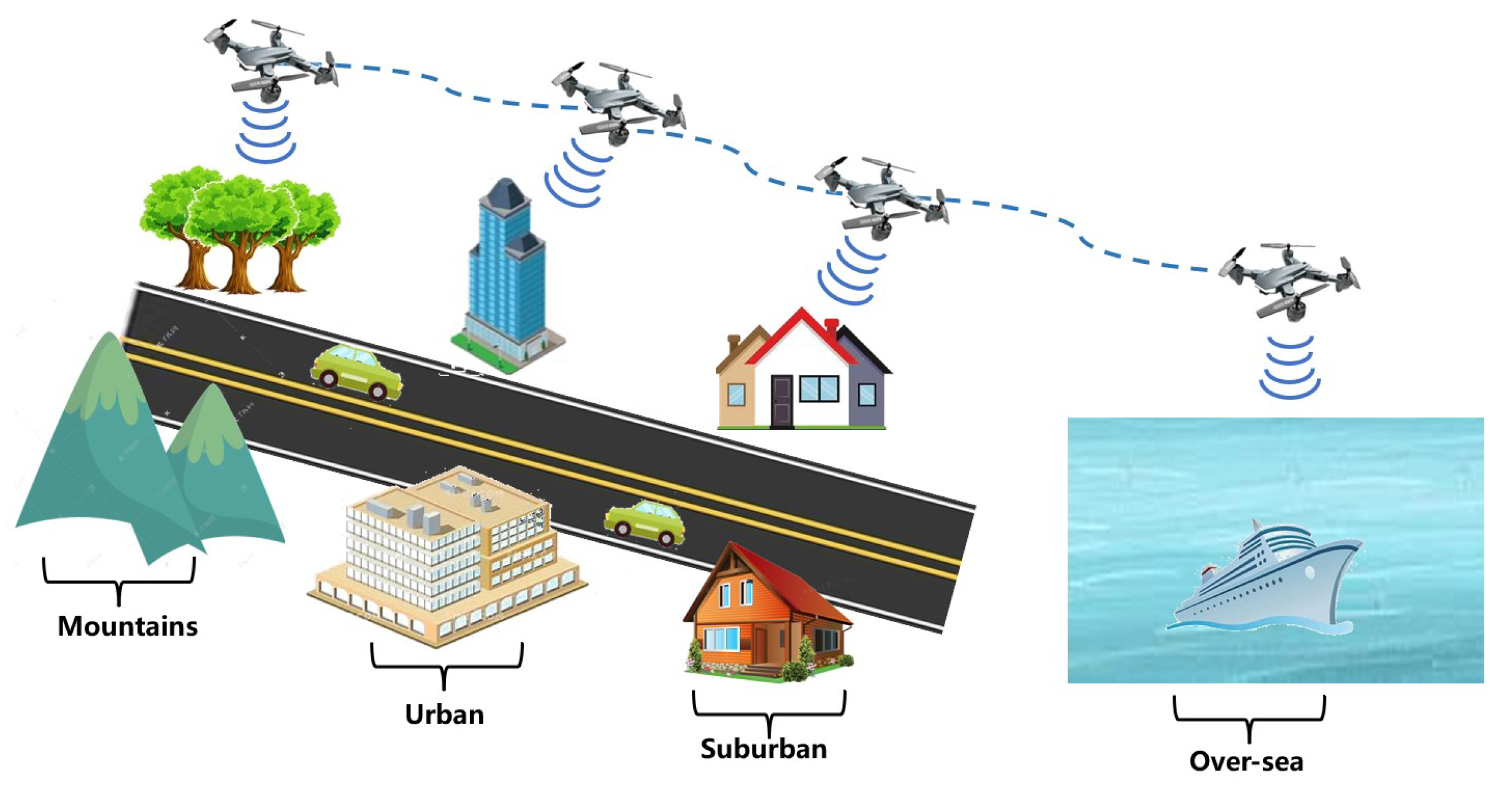 Symmetry 14 01038 g001