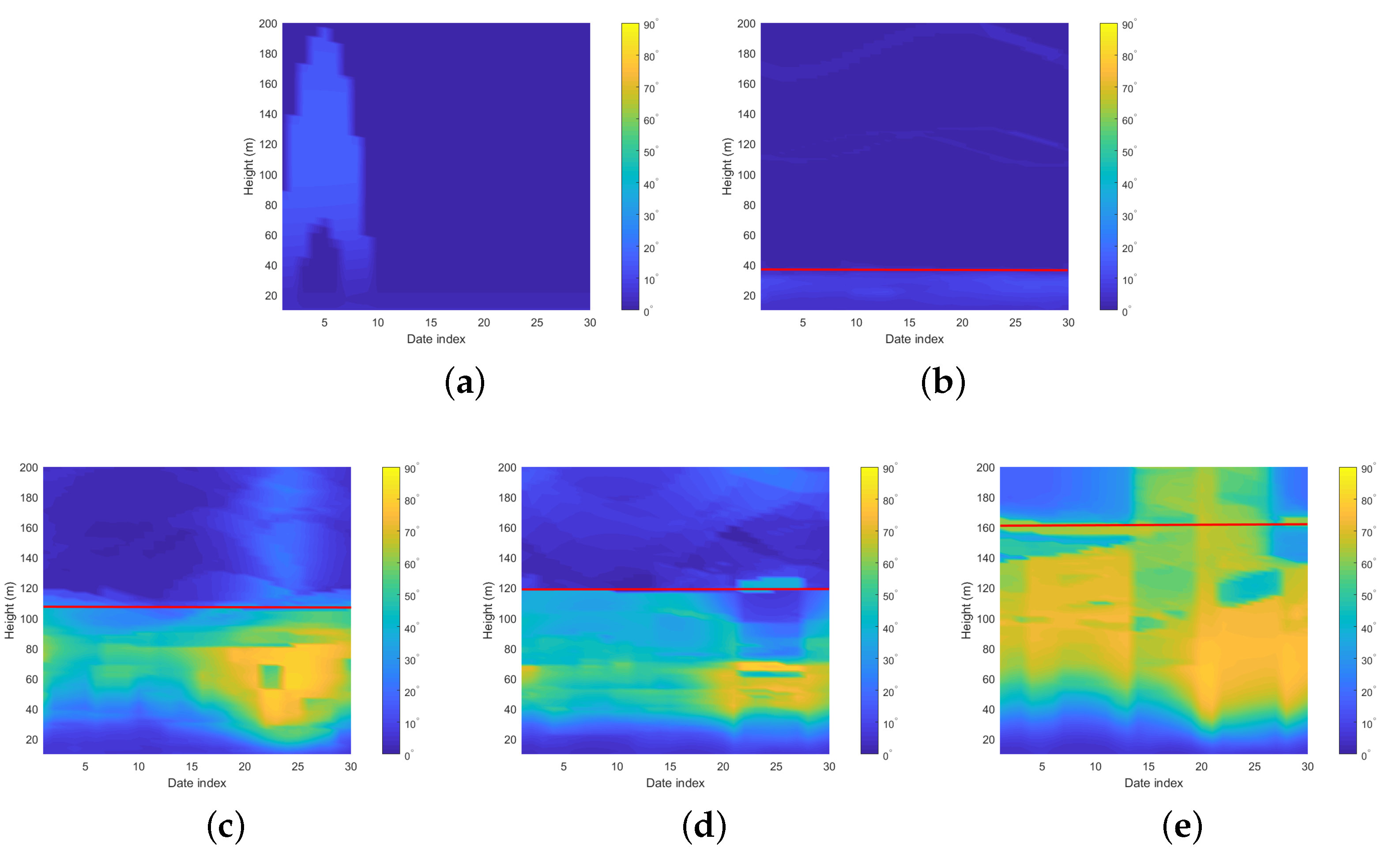 Symmetry 14 01038 g006