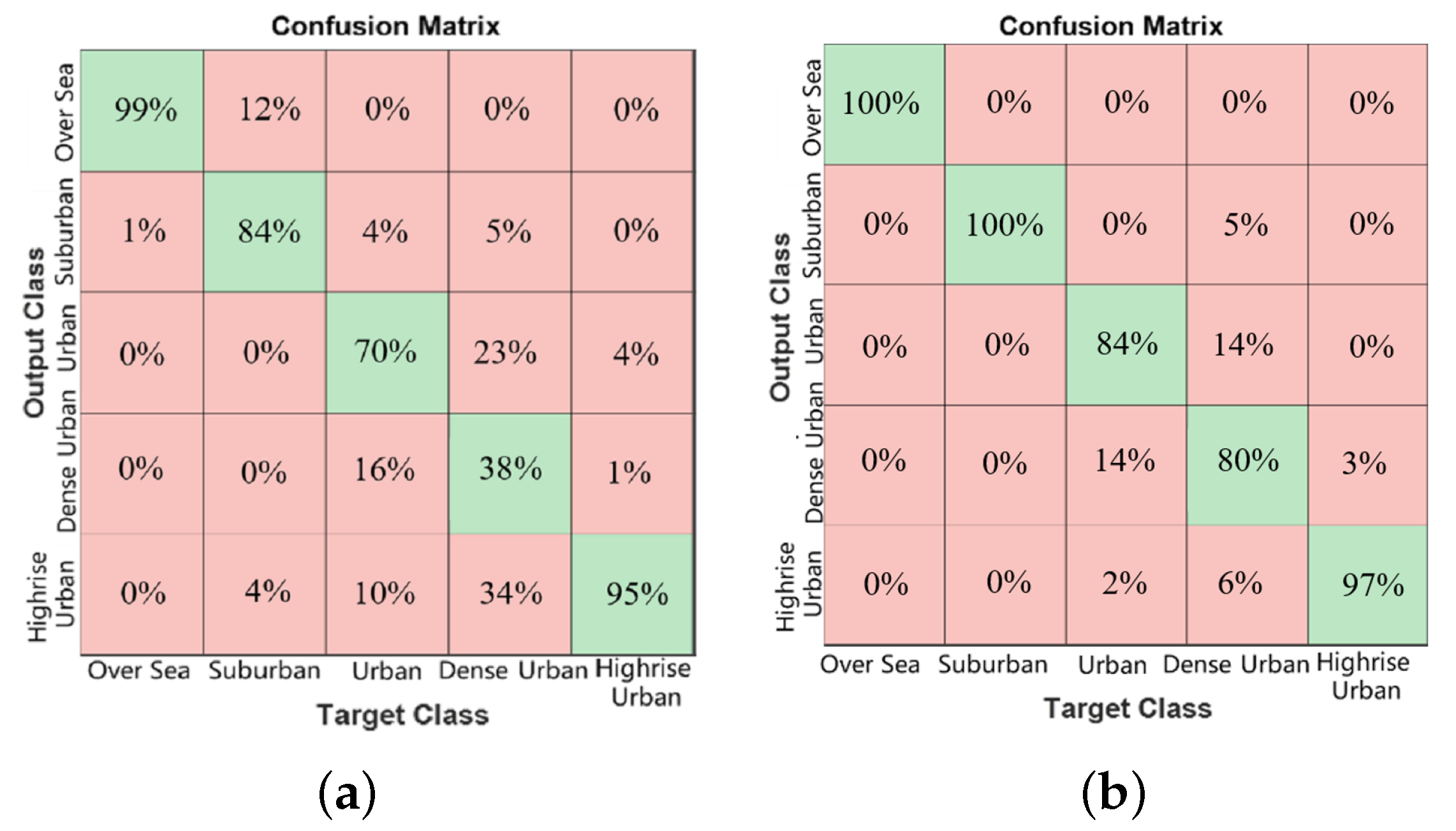 Symmetry 14 01038 g008