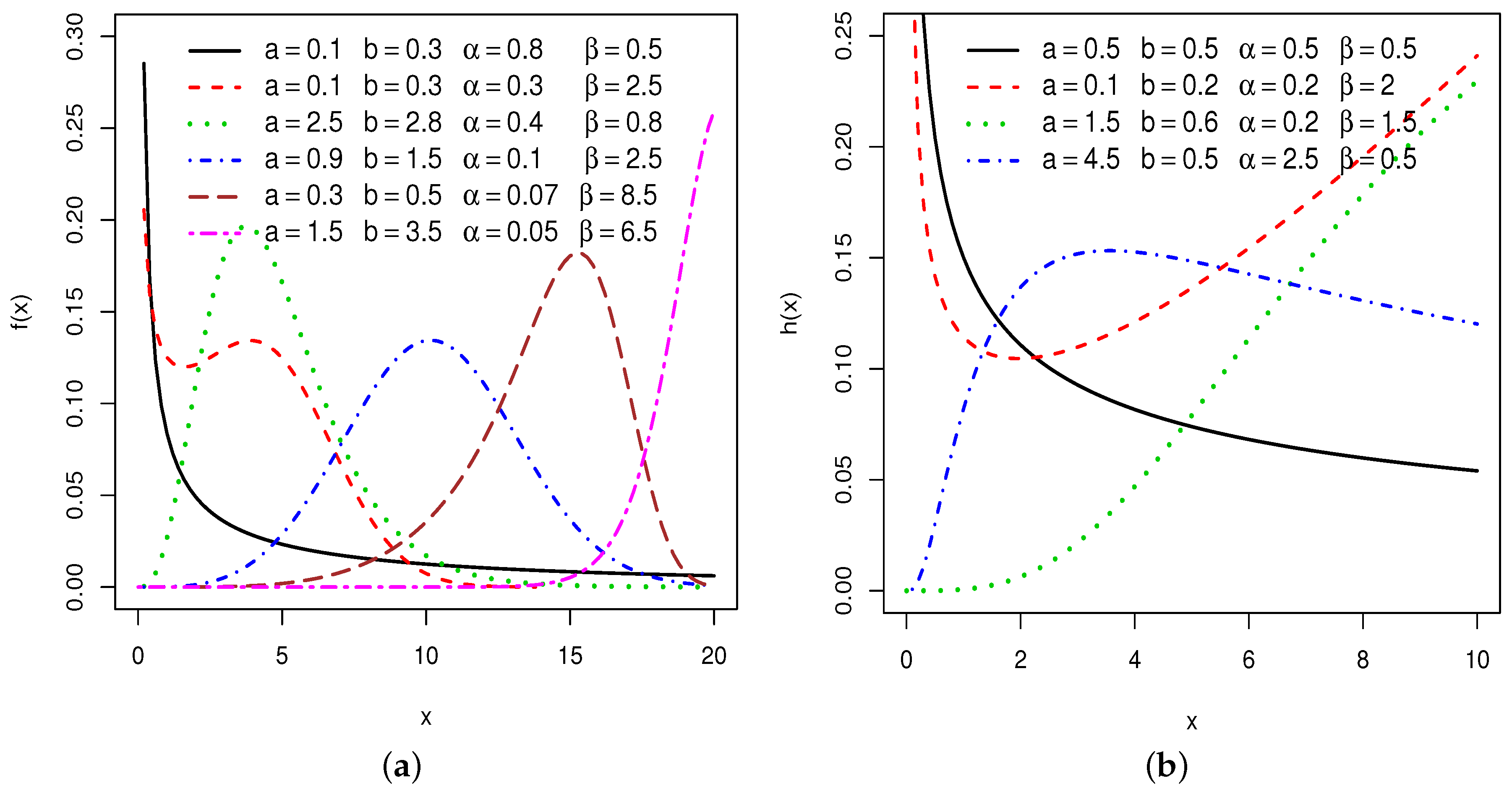 Symmetry 14 01040 g001
