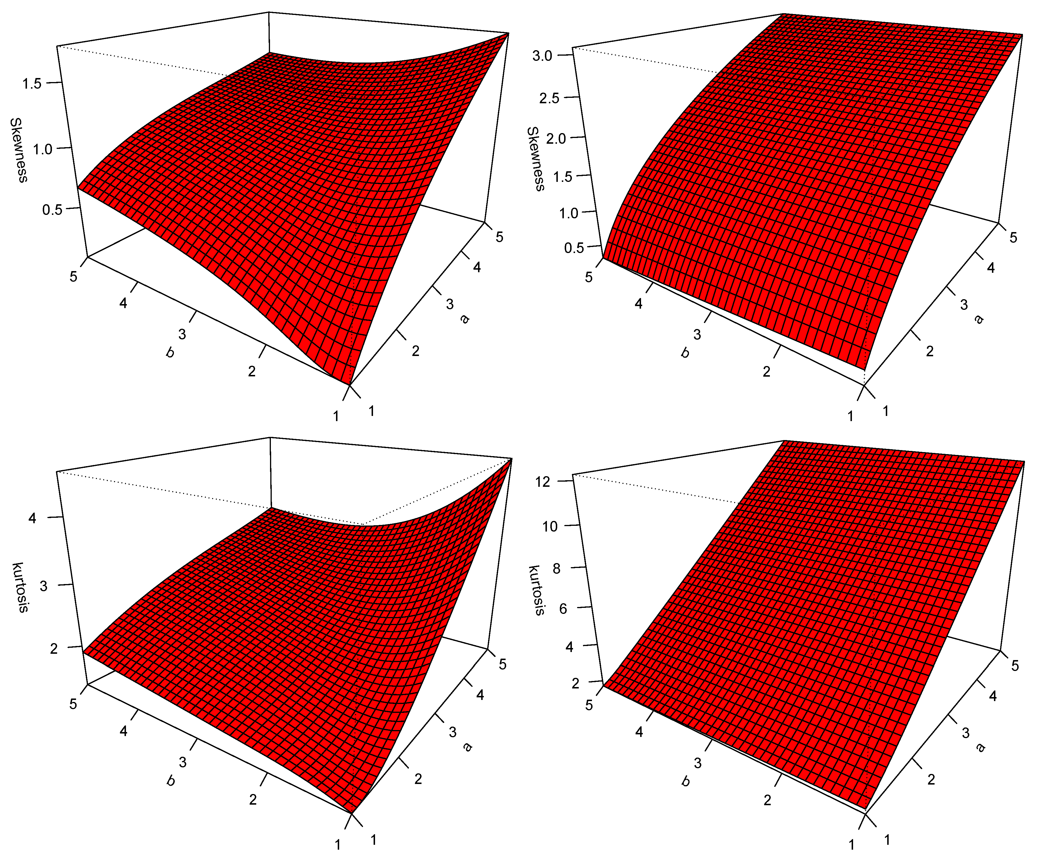 Symmetry 14 01040 g002