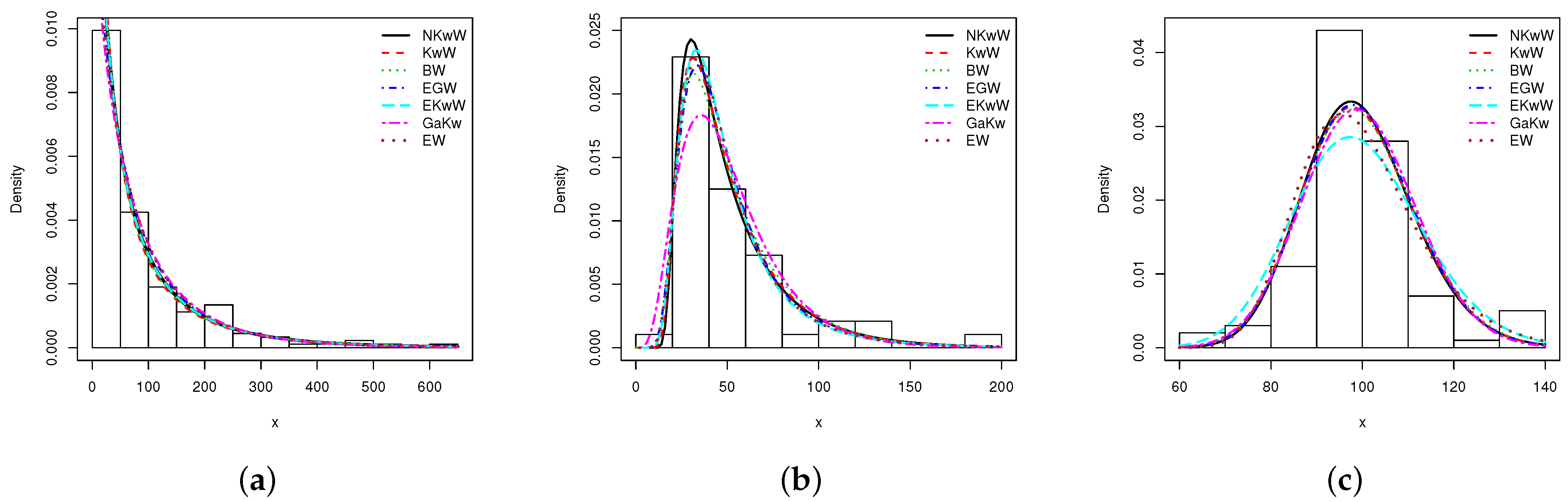 Symmetry 14 01040 g006