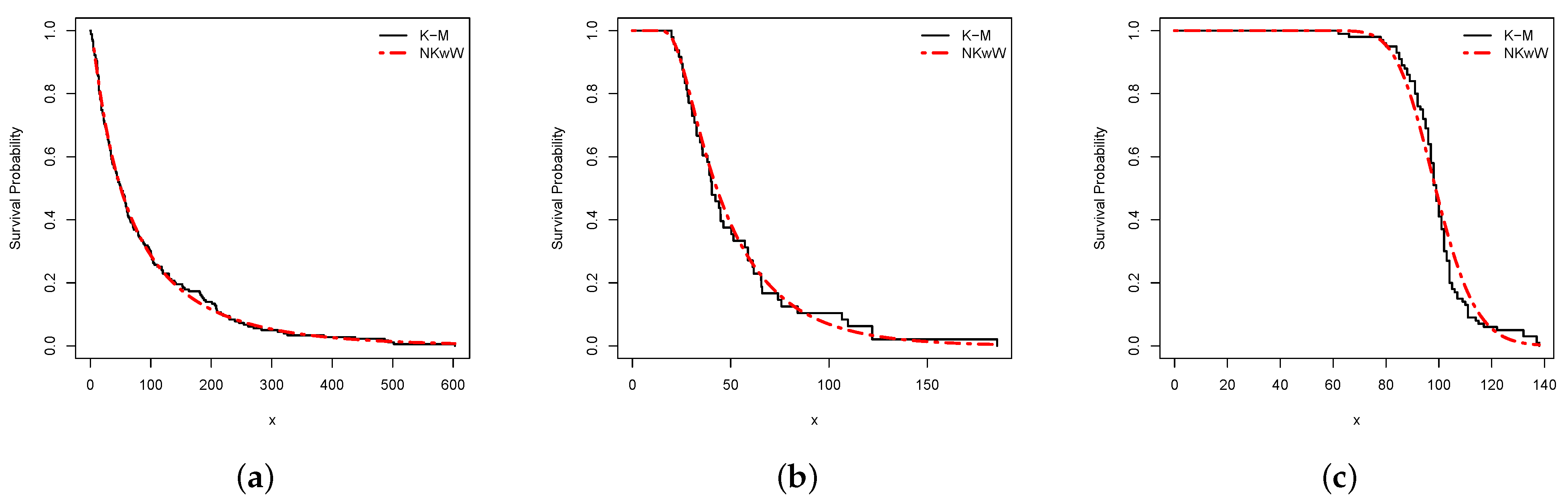 Symmetry 14 01040 g007