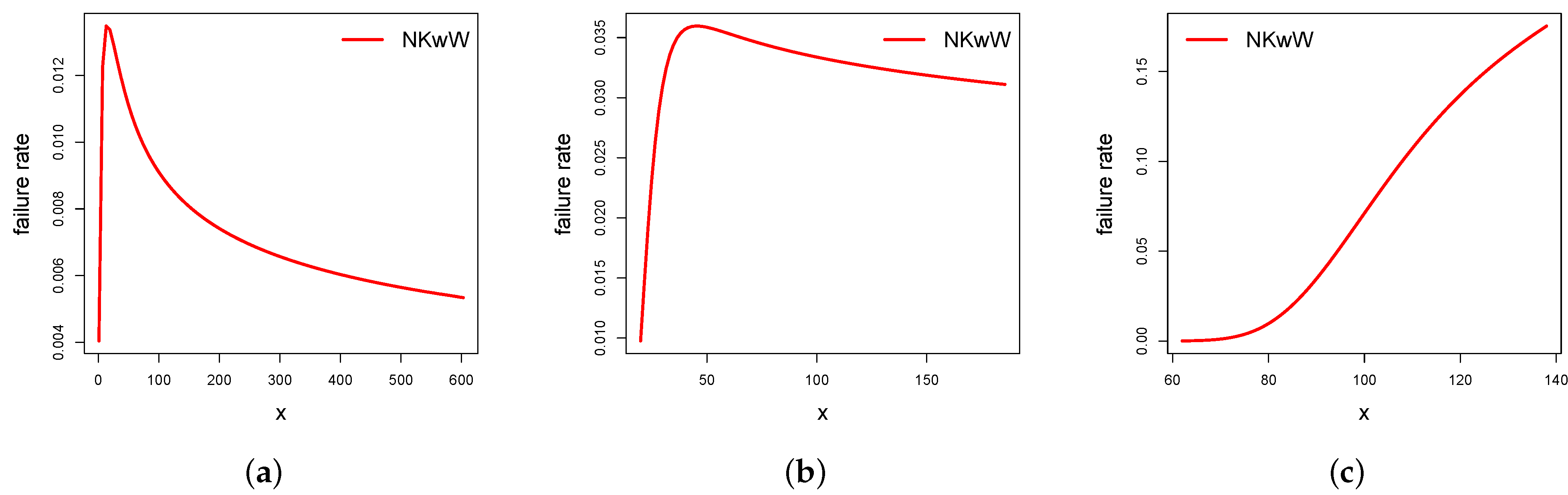 Symmetry 14 01040 g008