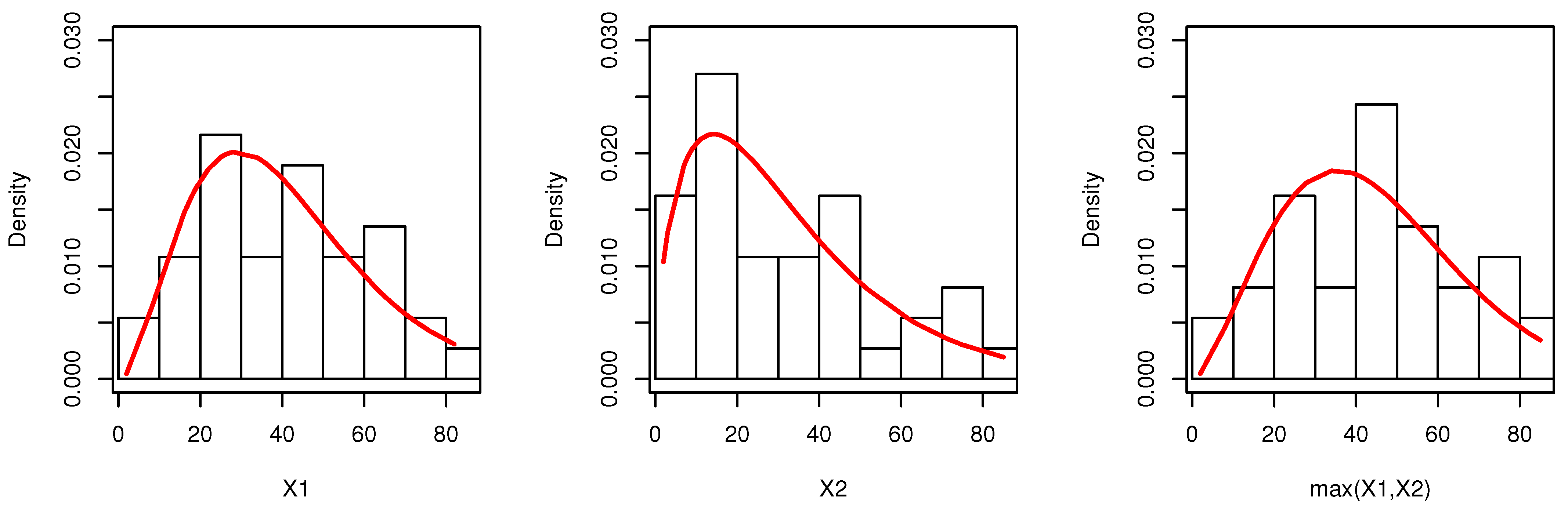 Symmetry 14 01040 g009