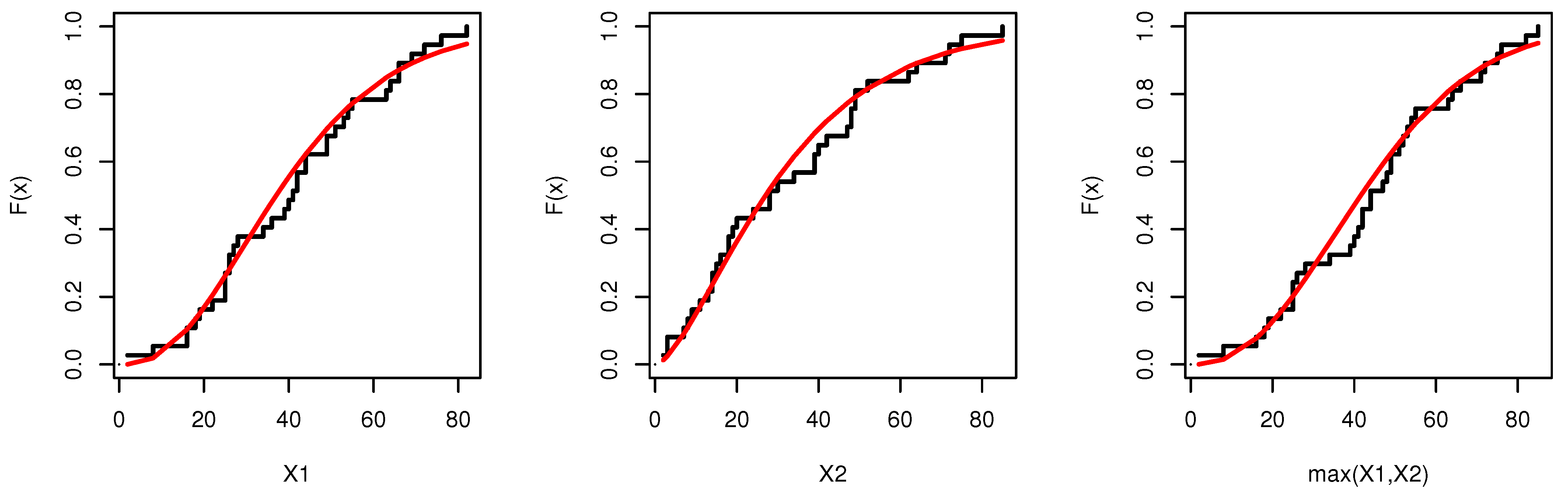 Symmetry 14 01040 g010