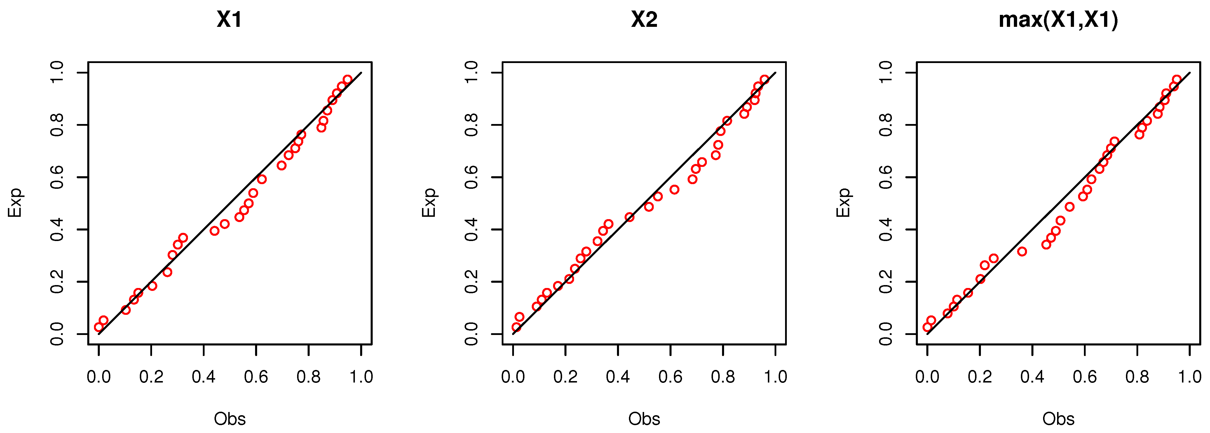 Symmetry 14 01040 g011