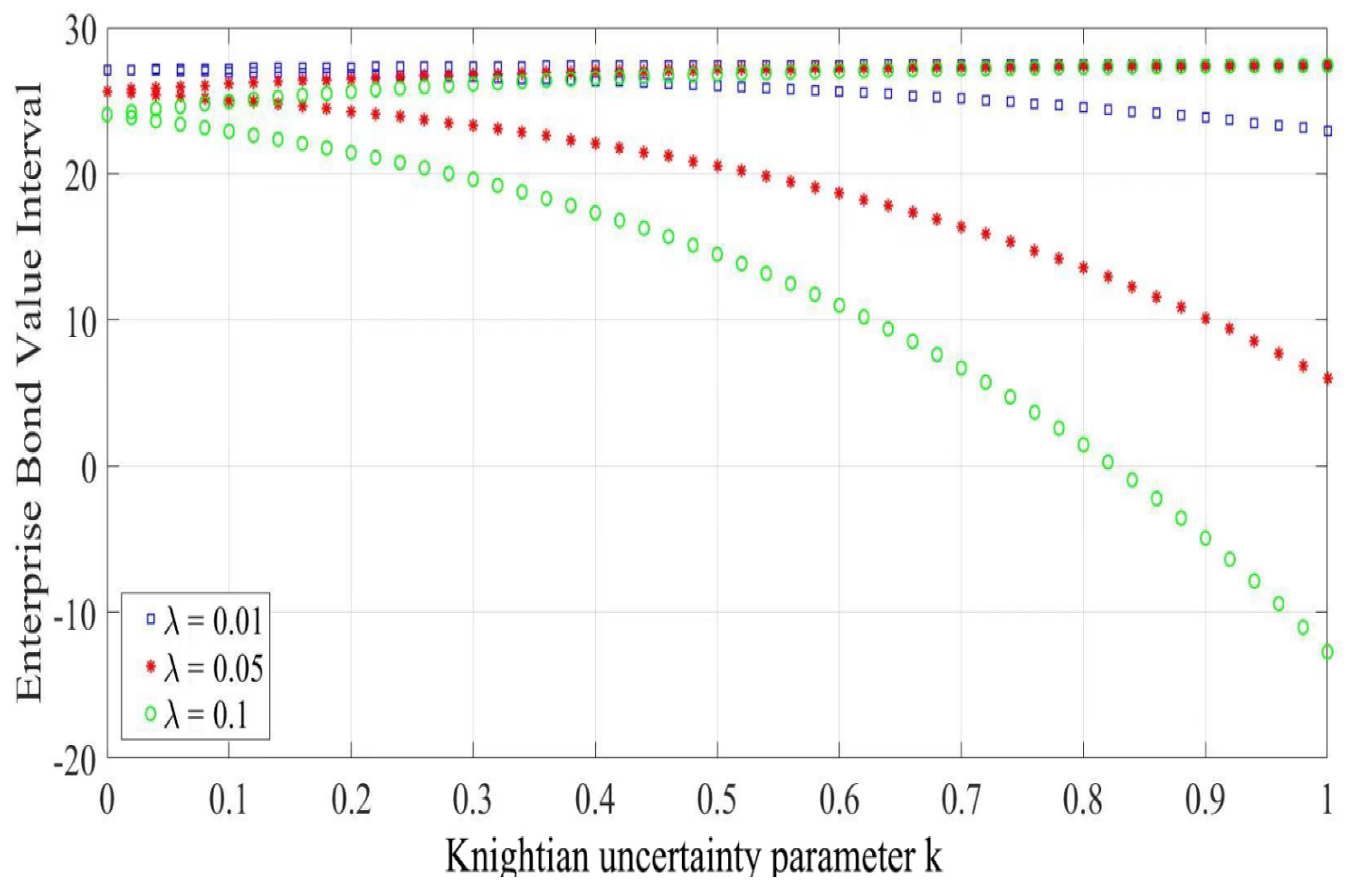 Symmetry 14 01041 g003