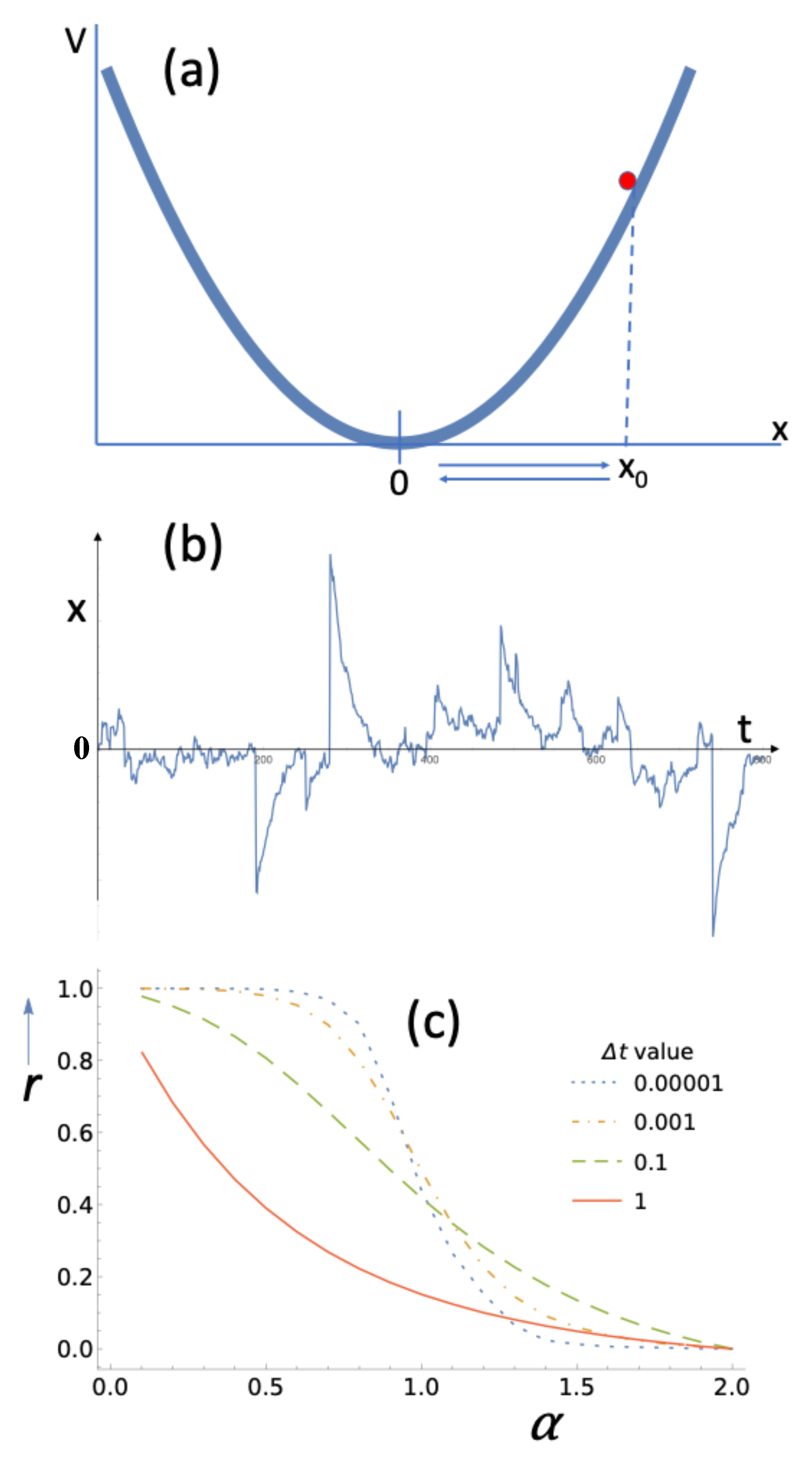 Symmetry 14 01042 g001