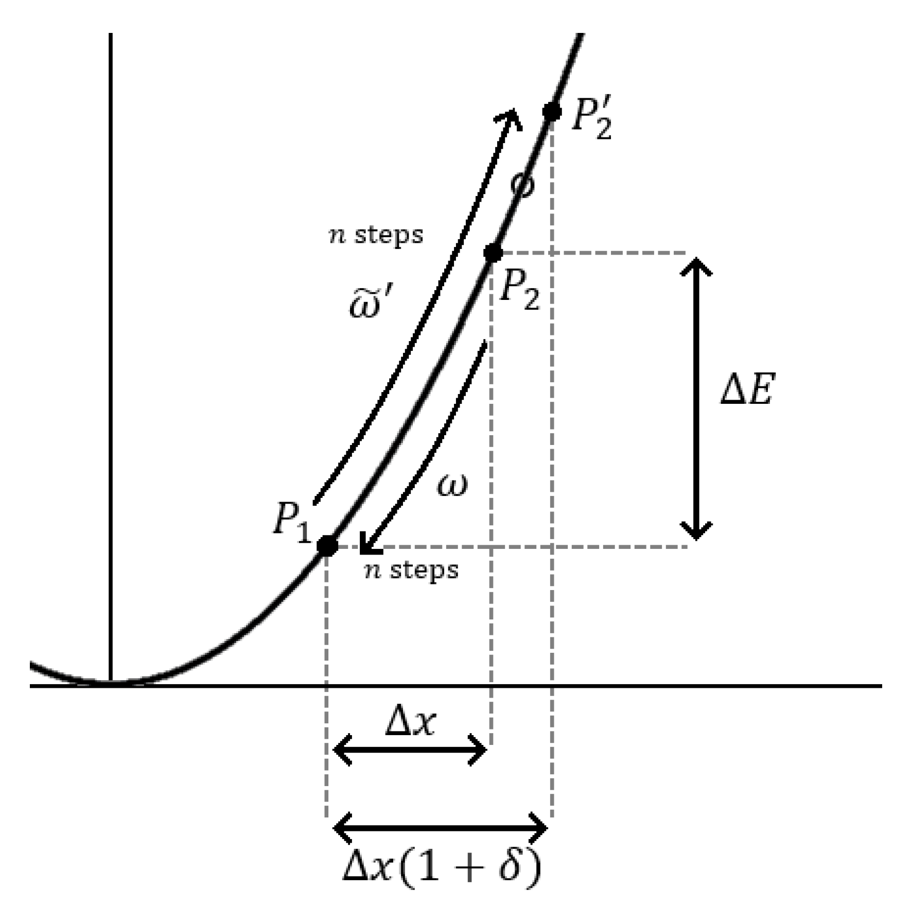 Symmetry 14 01042 g002