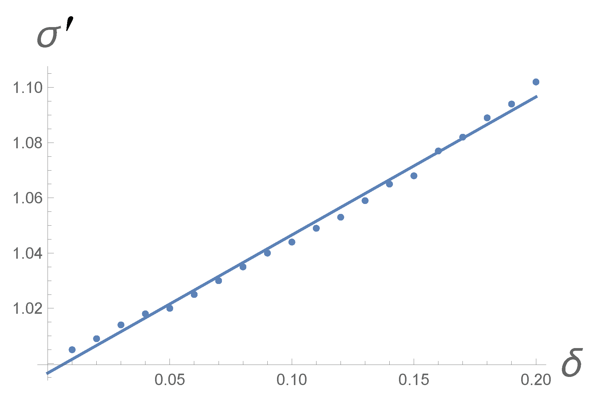 Symmetry 14 01042 g003