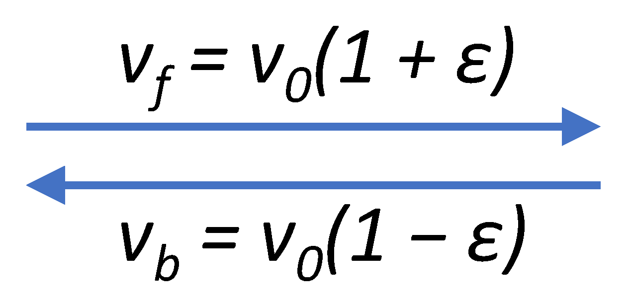 Symmetry 14 01042 g0a1