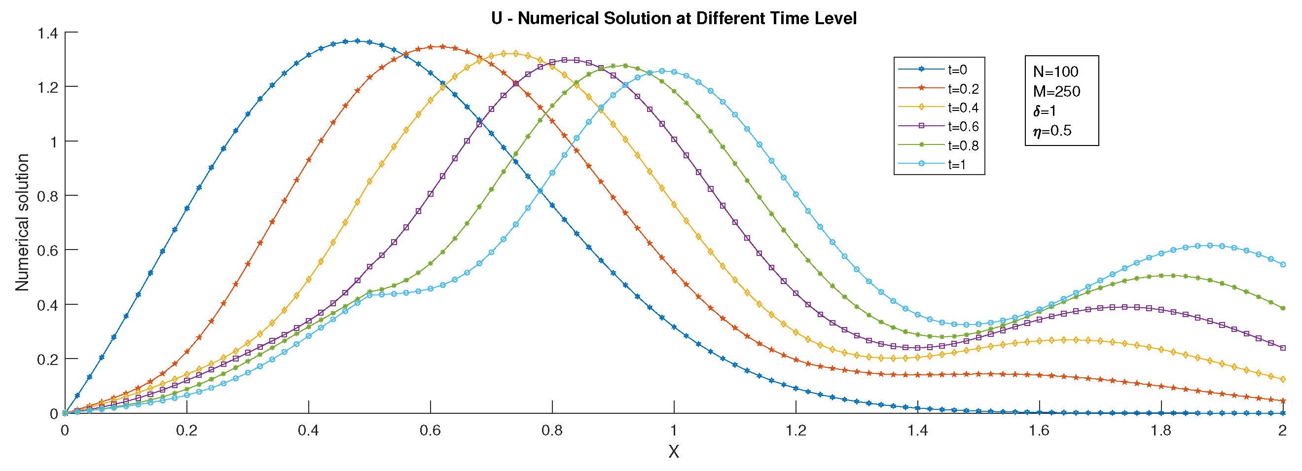 Symmetry 14 01046 g008