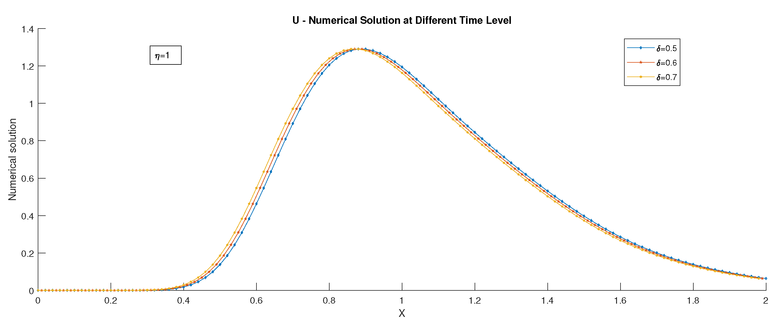 Symmetry 14 01046 g013