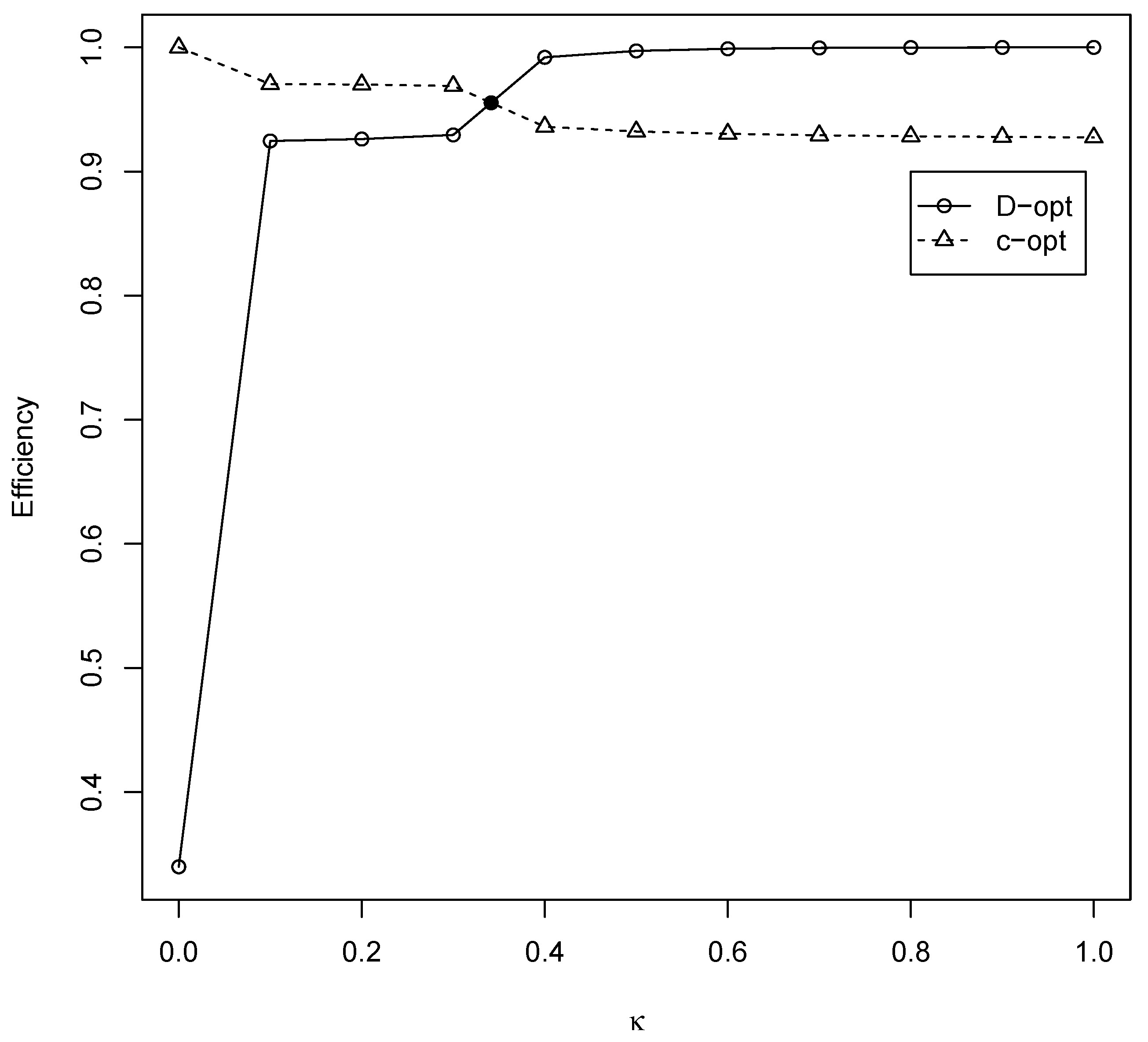 Symmetry 14 01047 g001