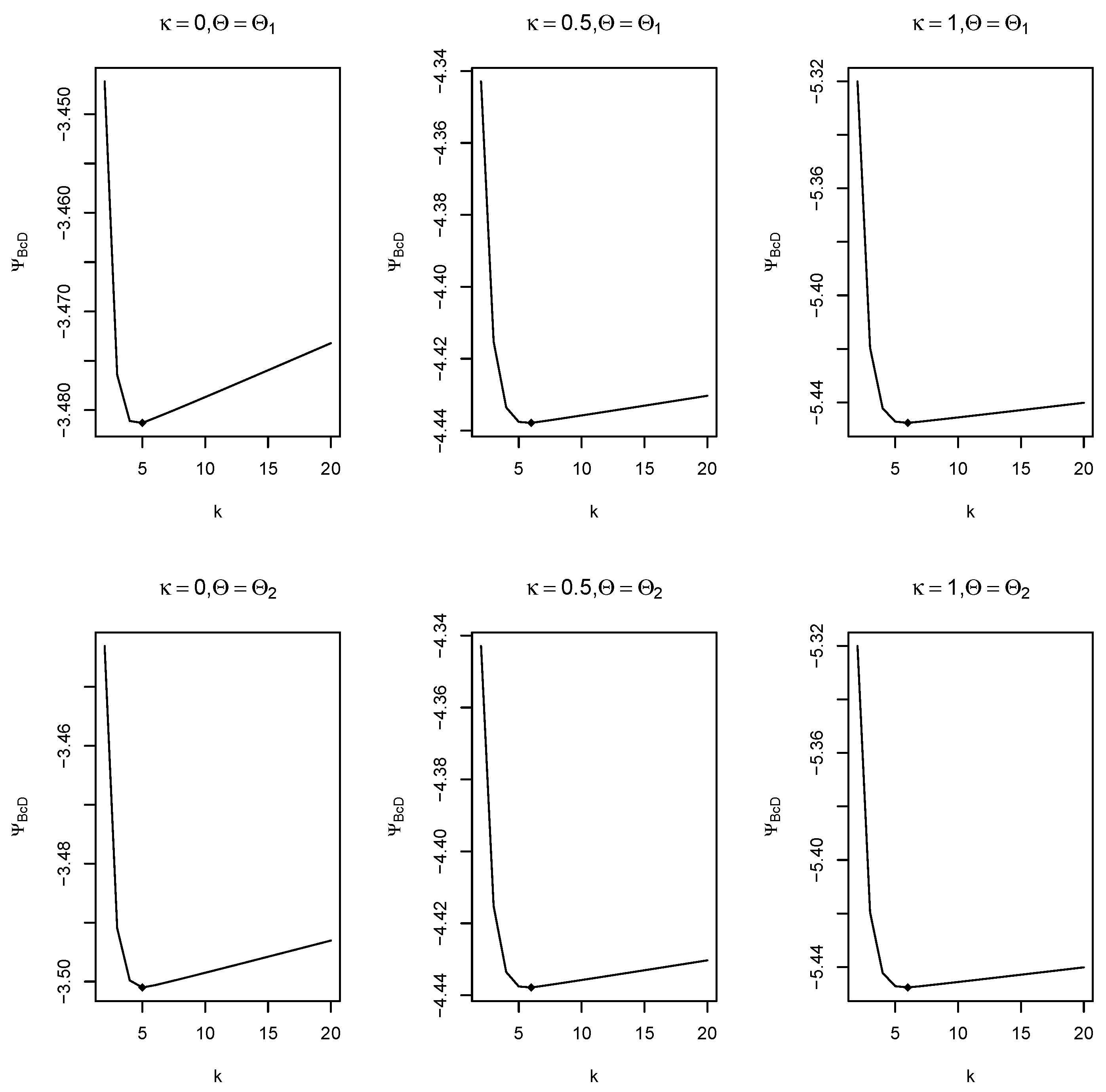 Symmetry 14 01047 g002