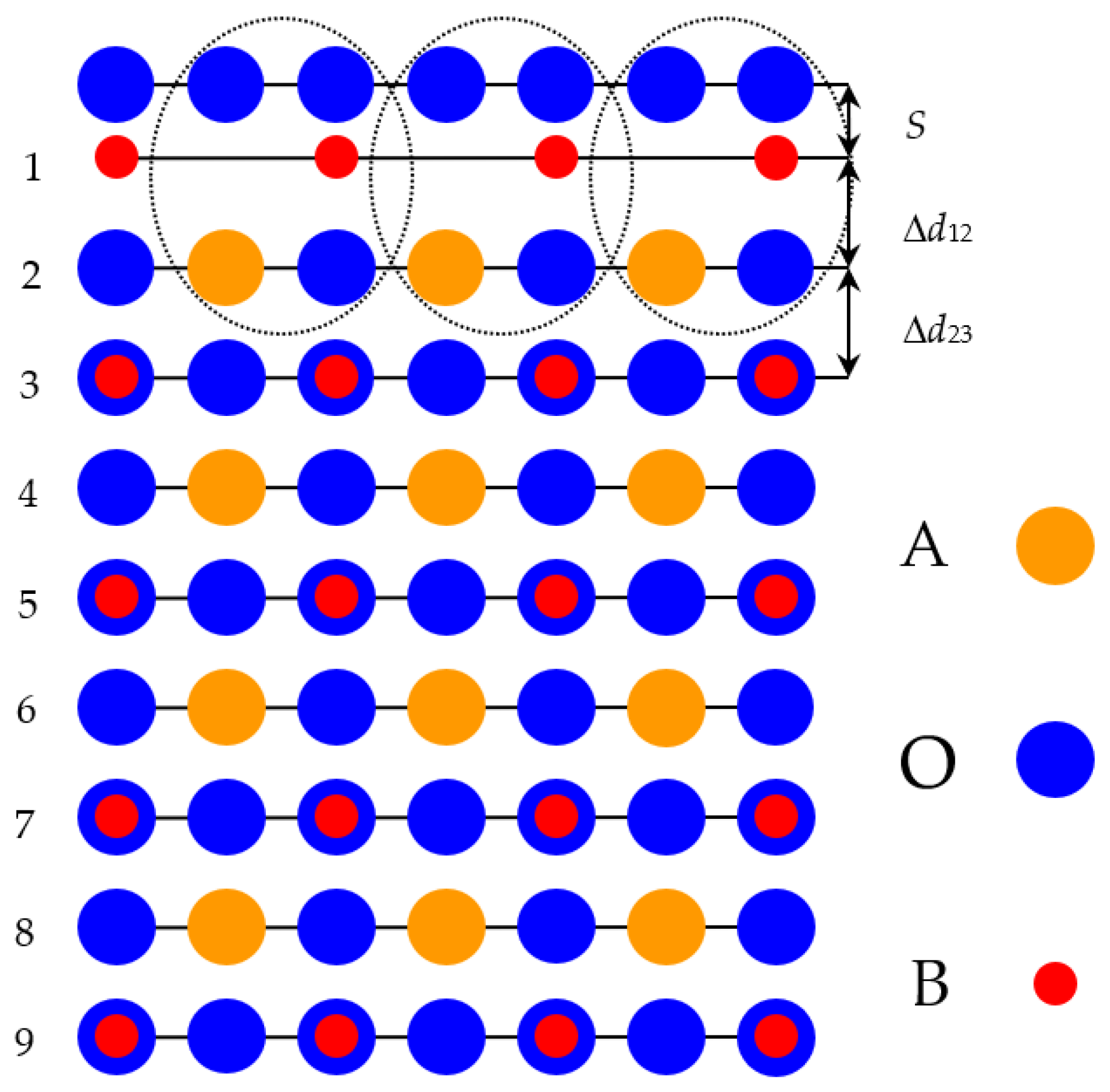 Symmetry 14 01050 g002