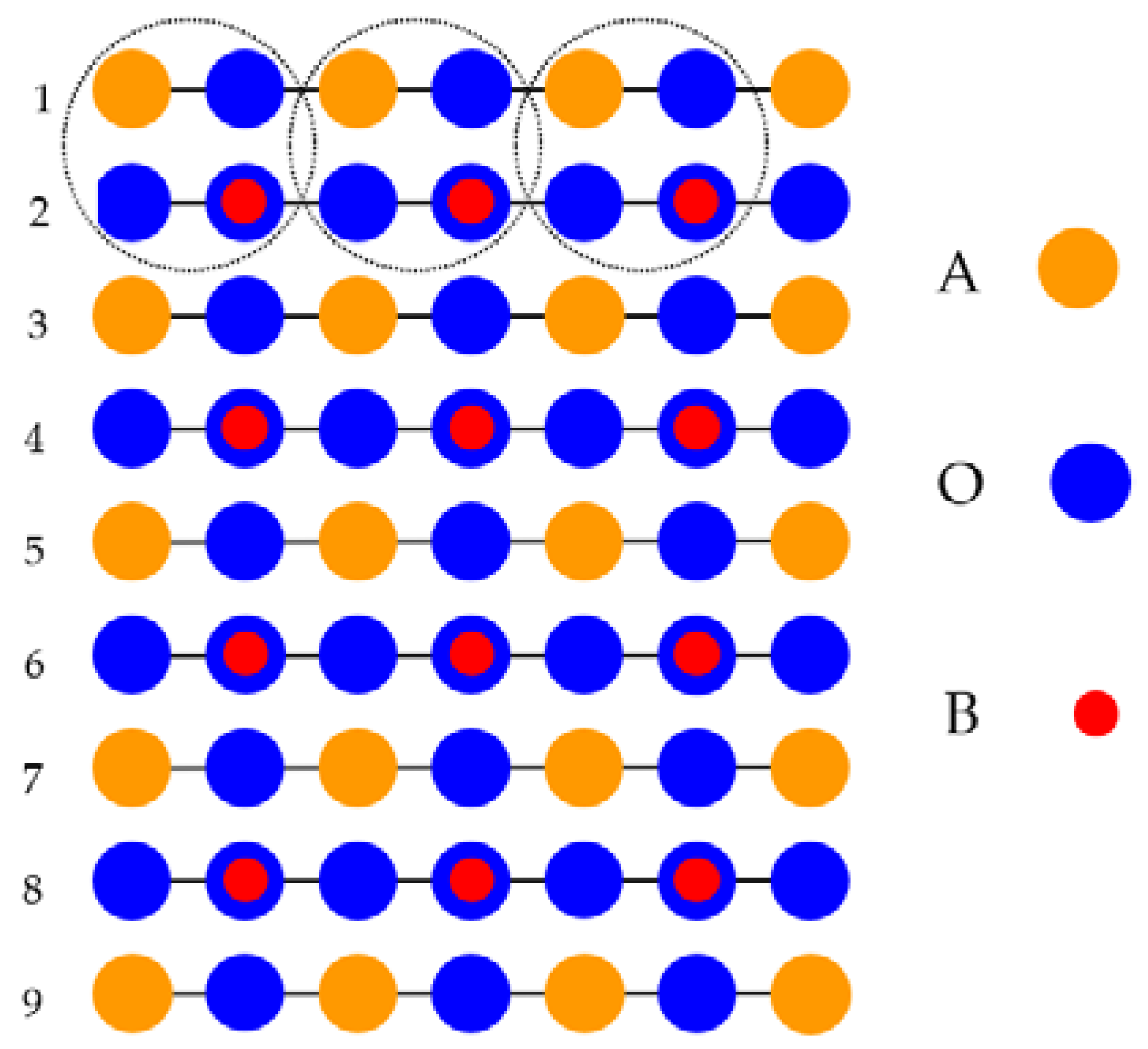 Symmetry 14 01050 g004