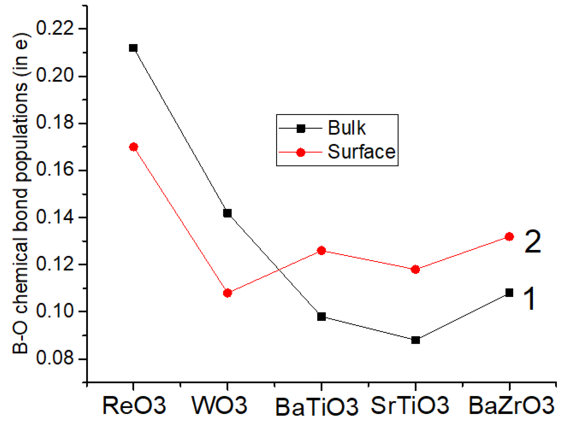 Symmetry 14 01050 g007