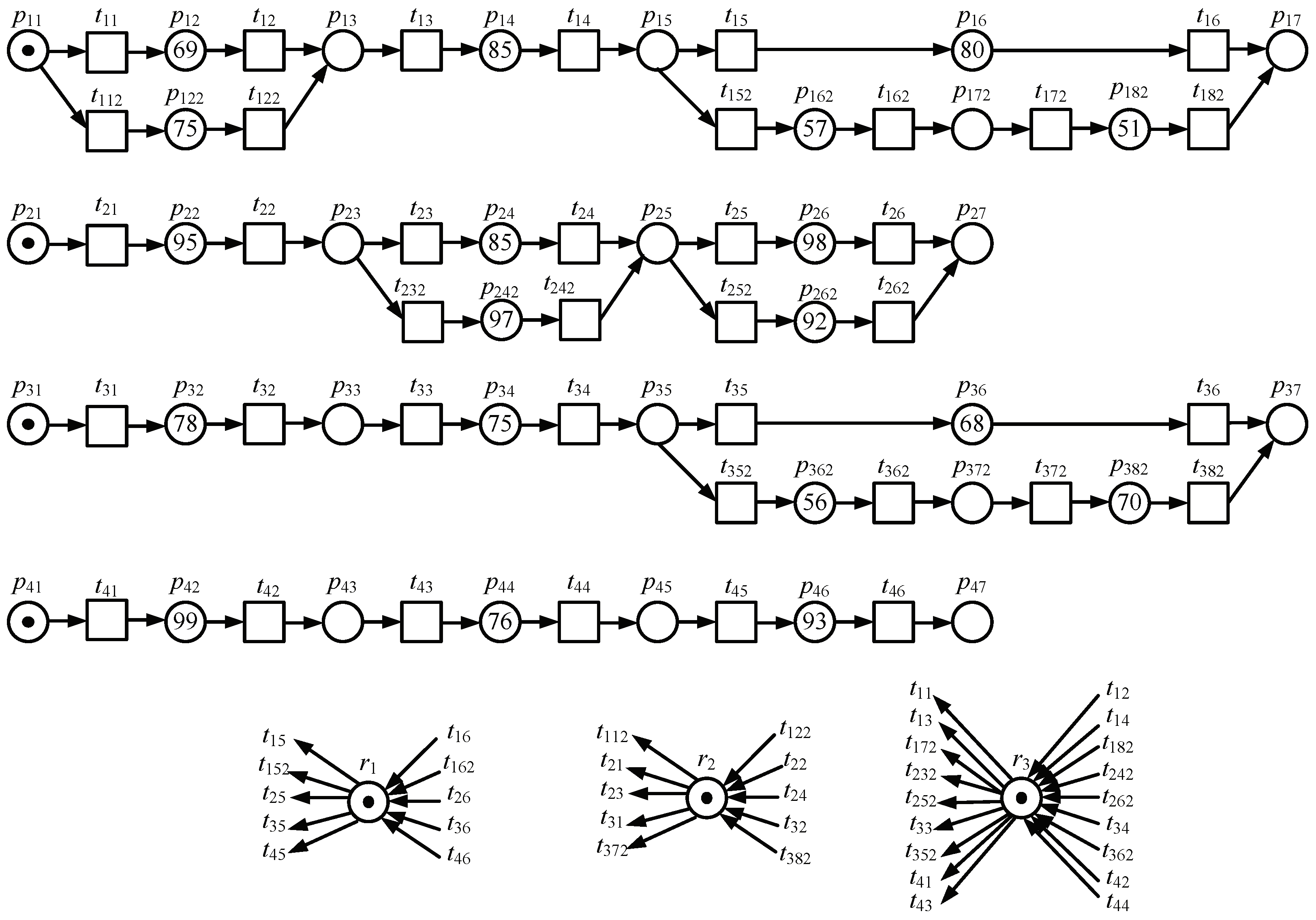 Symmetry 14 01052 g002