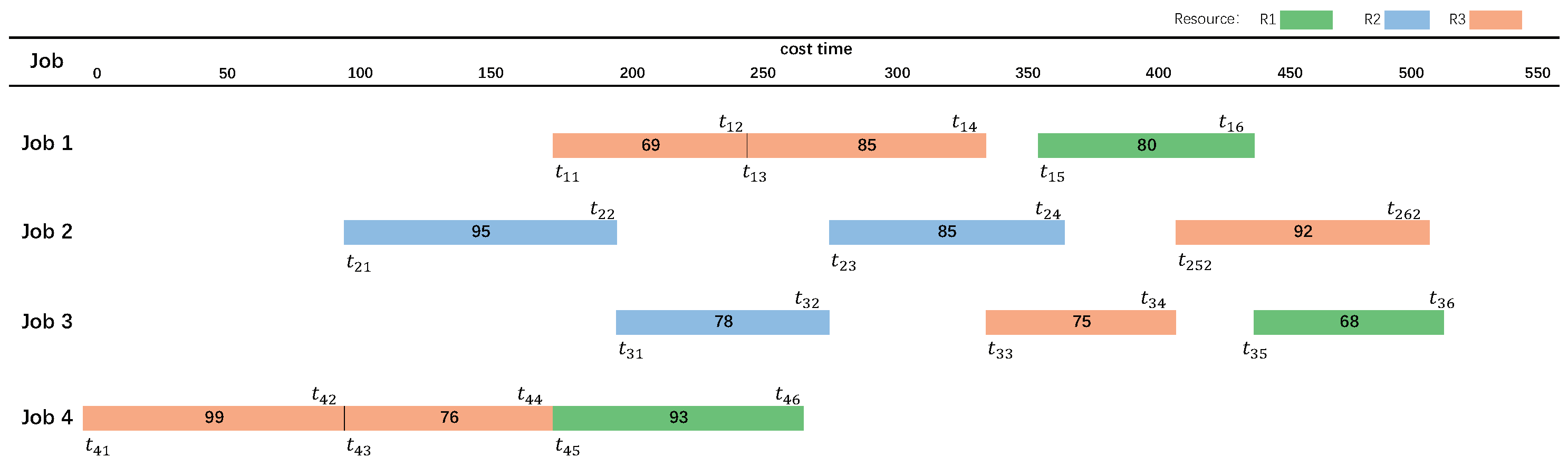 Symmetry 14 01052 g004