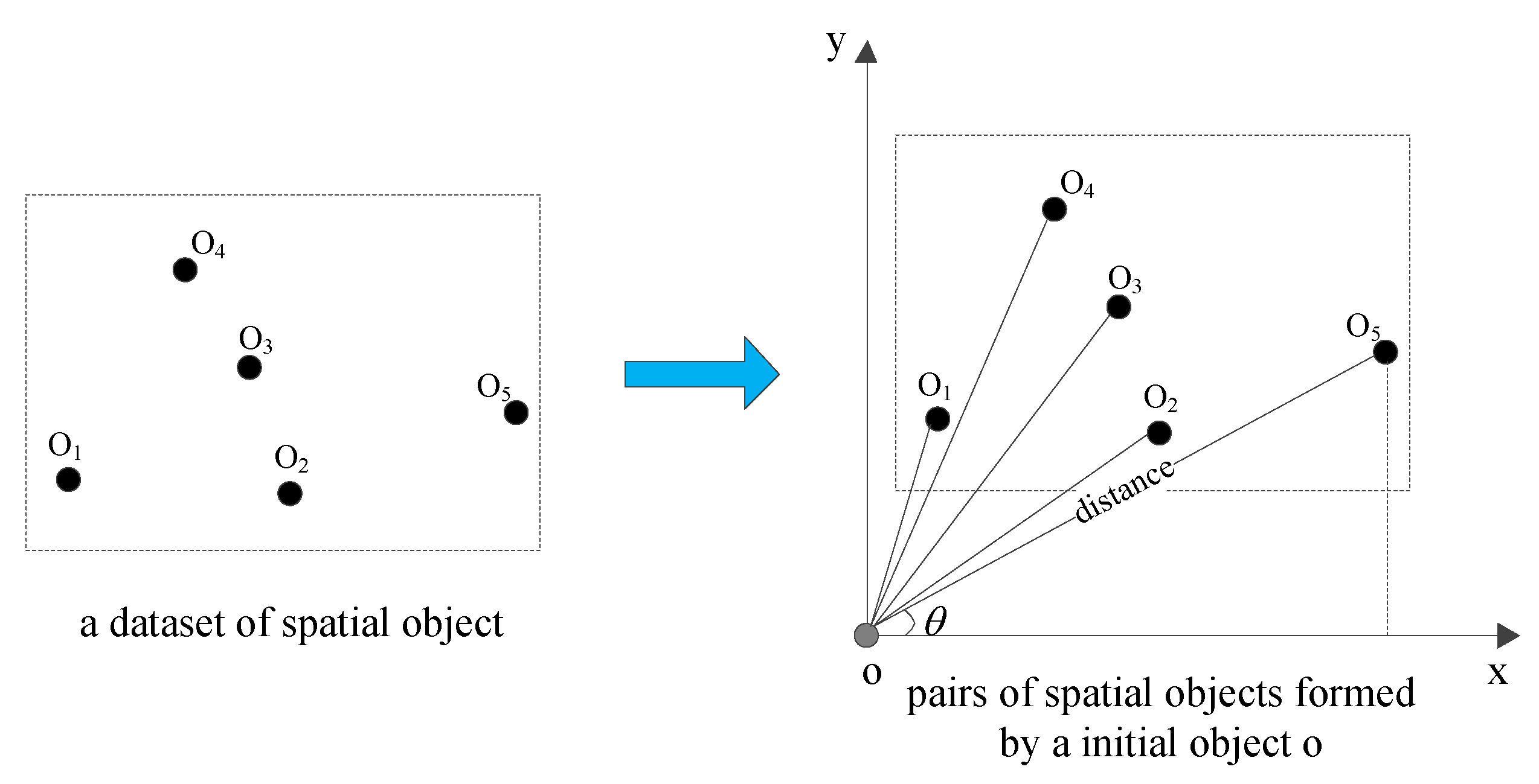 Symmetry 14 01055 g003