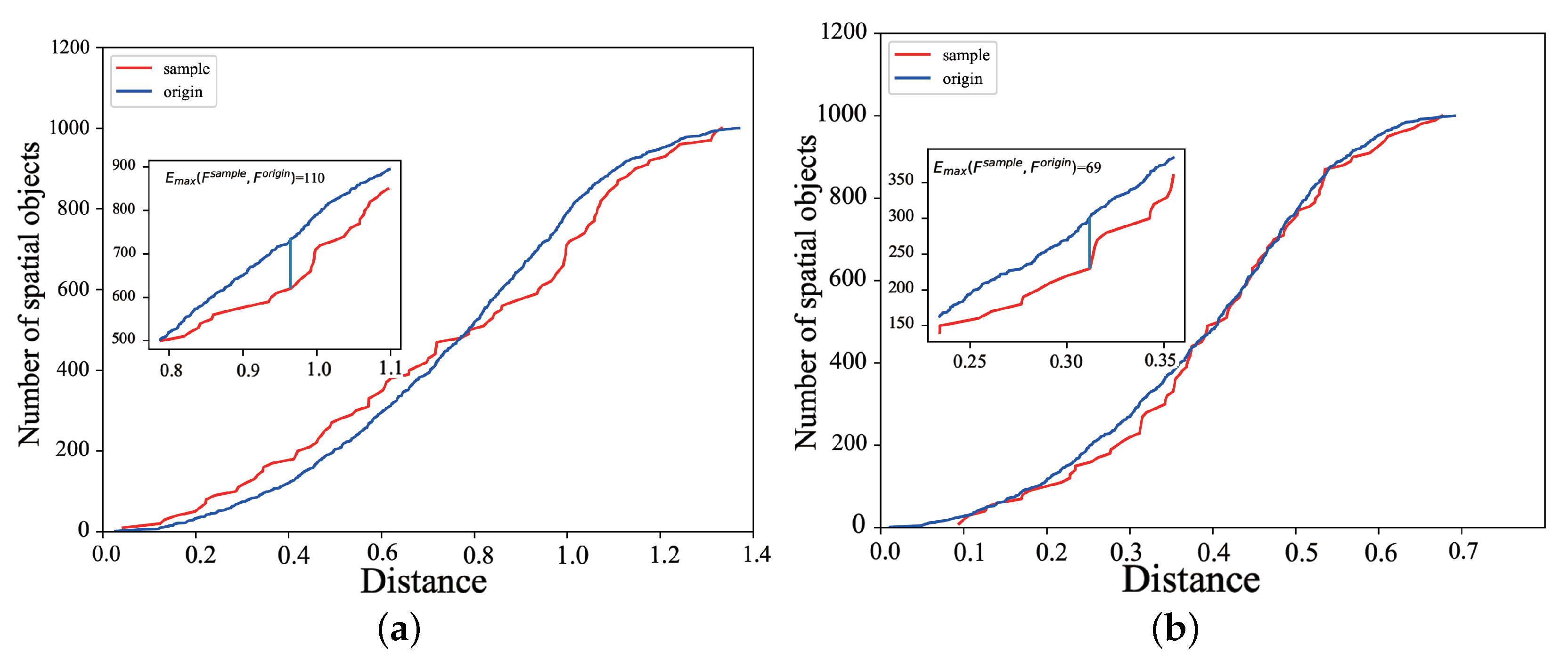 Symmetry 14 01055 g004