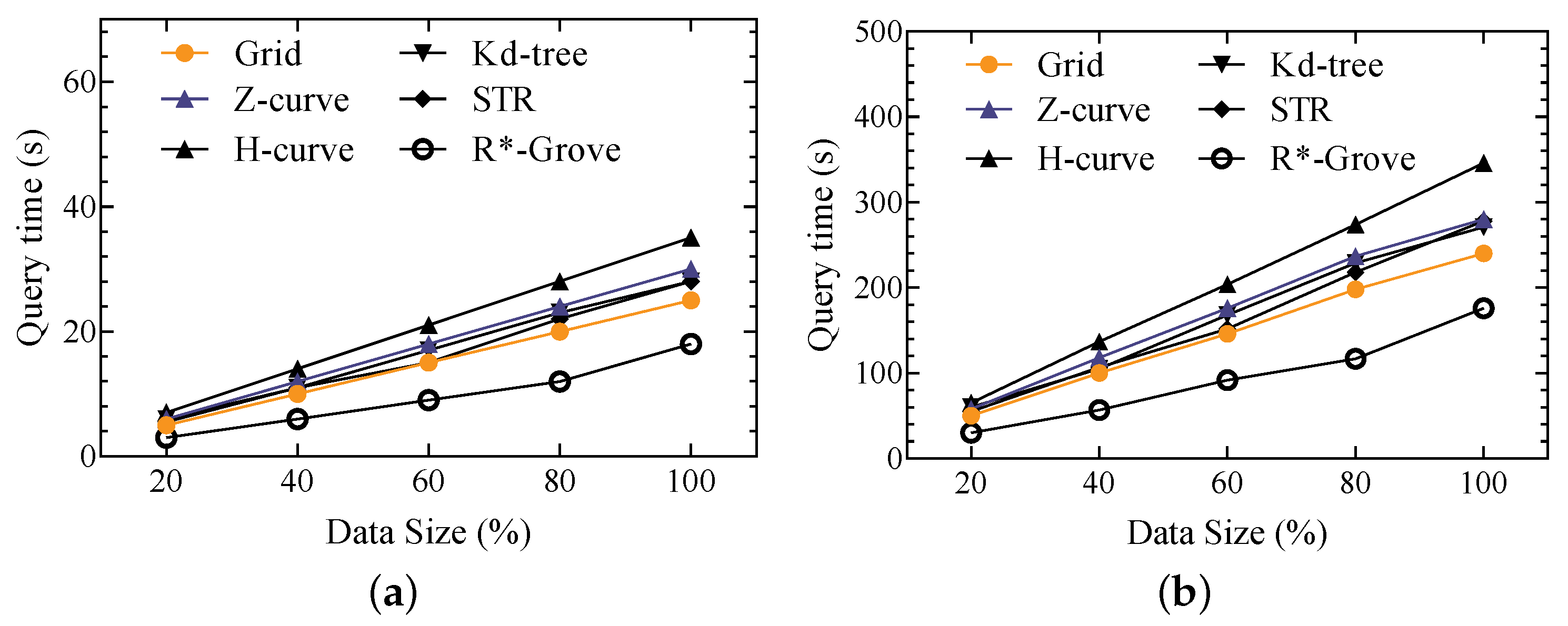 Symmetry 14 01055 g008