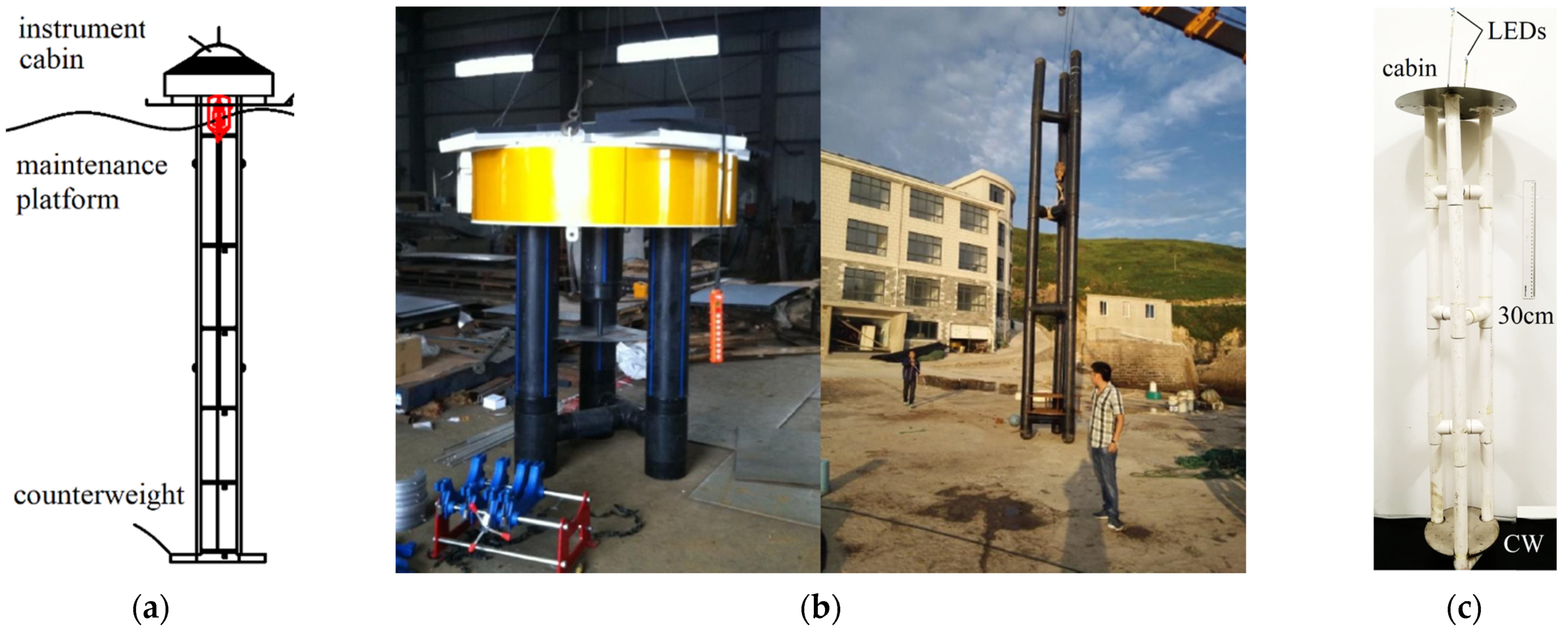 Symmetry 14 01057 g001