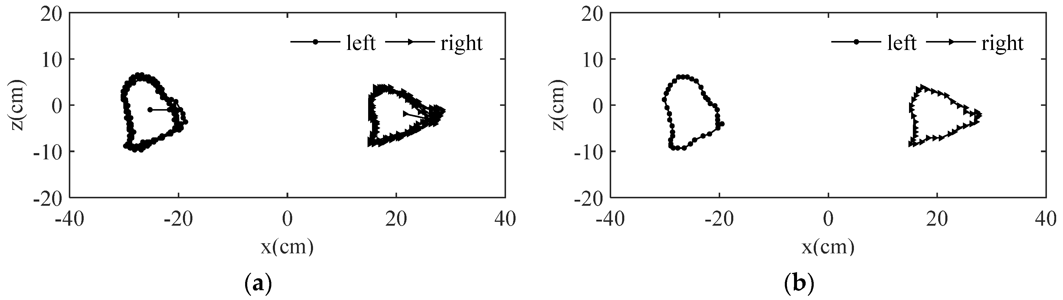 Symmetry 14 01057 g003