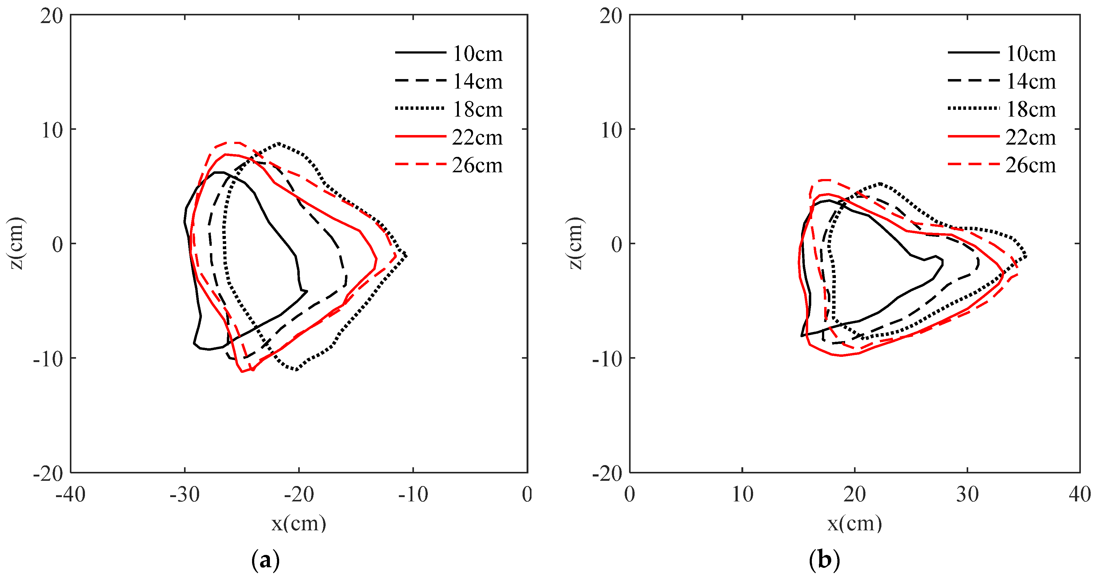 Symmetry 14 01057 g005